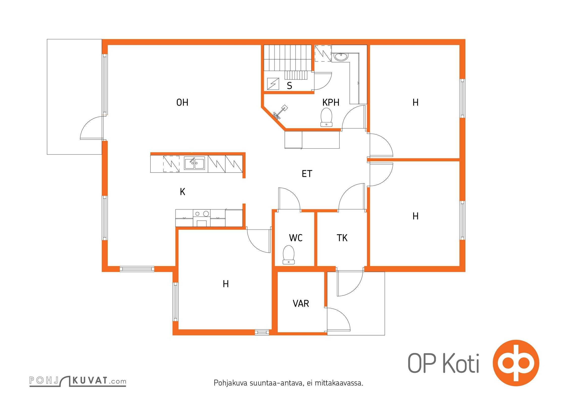 Kohteen pohjakuva