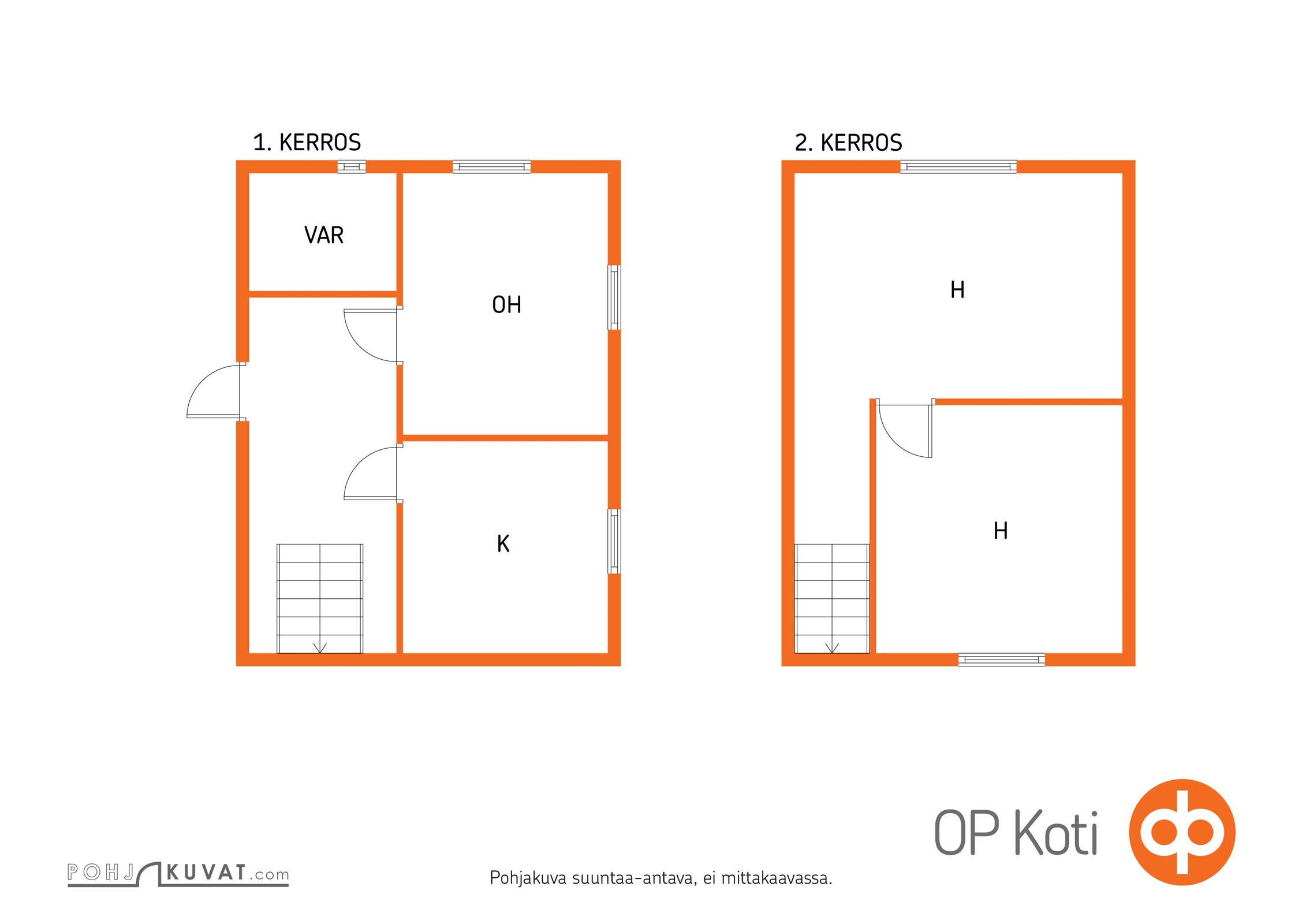 Kohteen pohjakuva