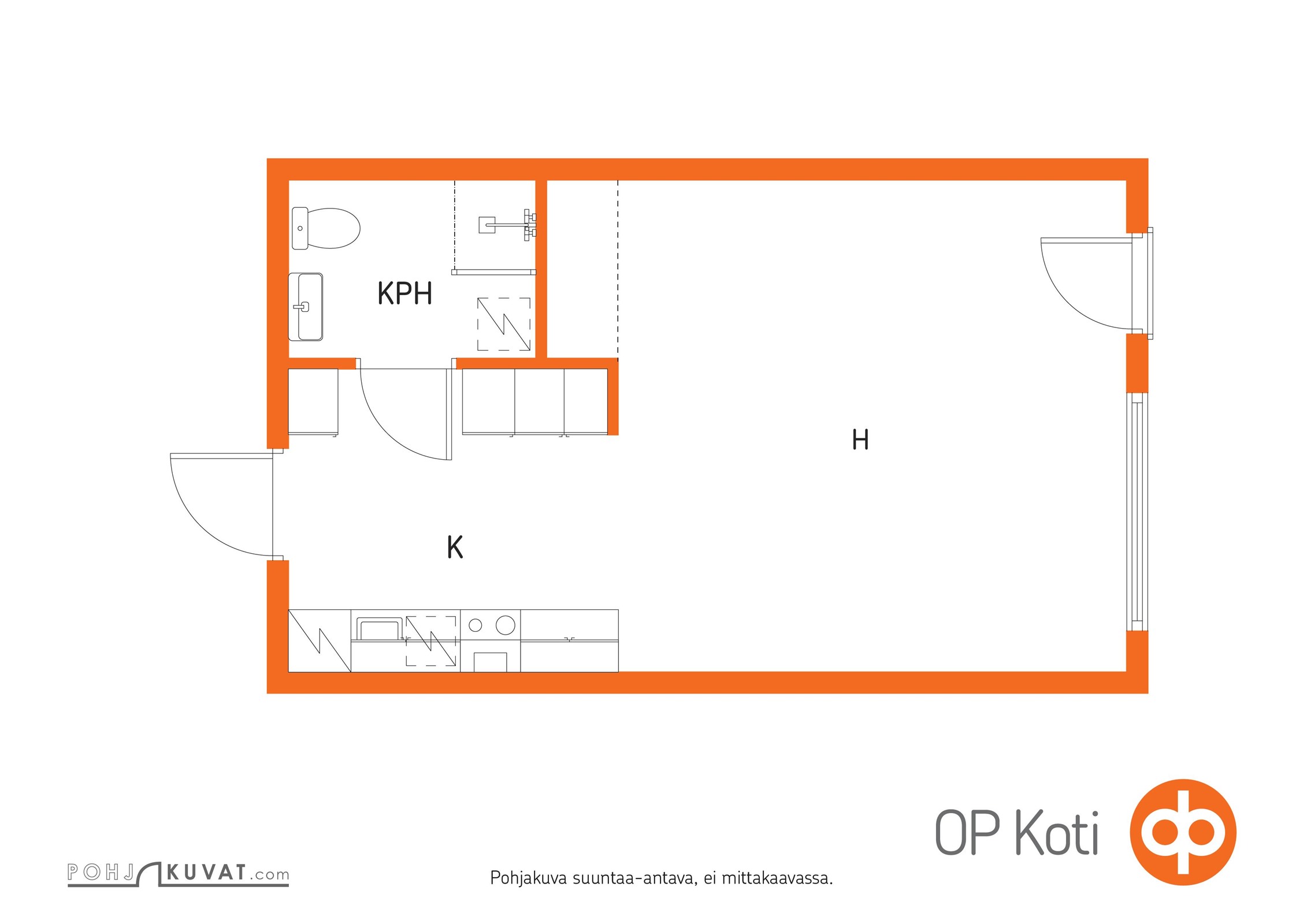 Kohteen pohjakuva