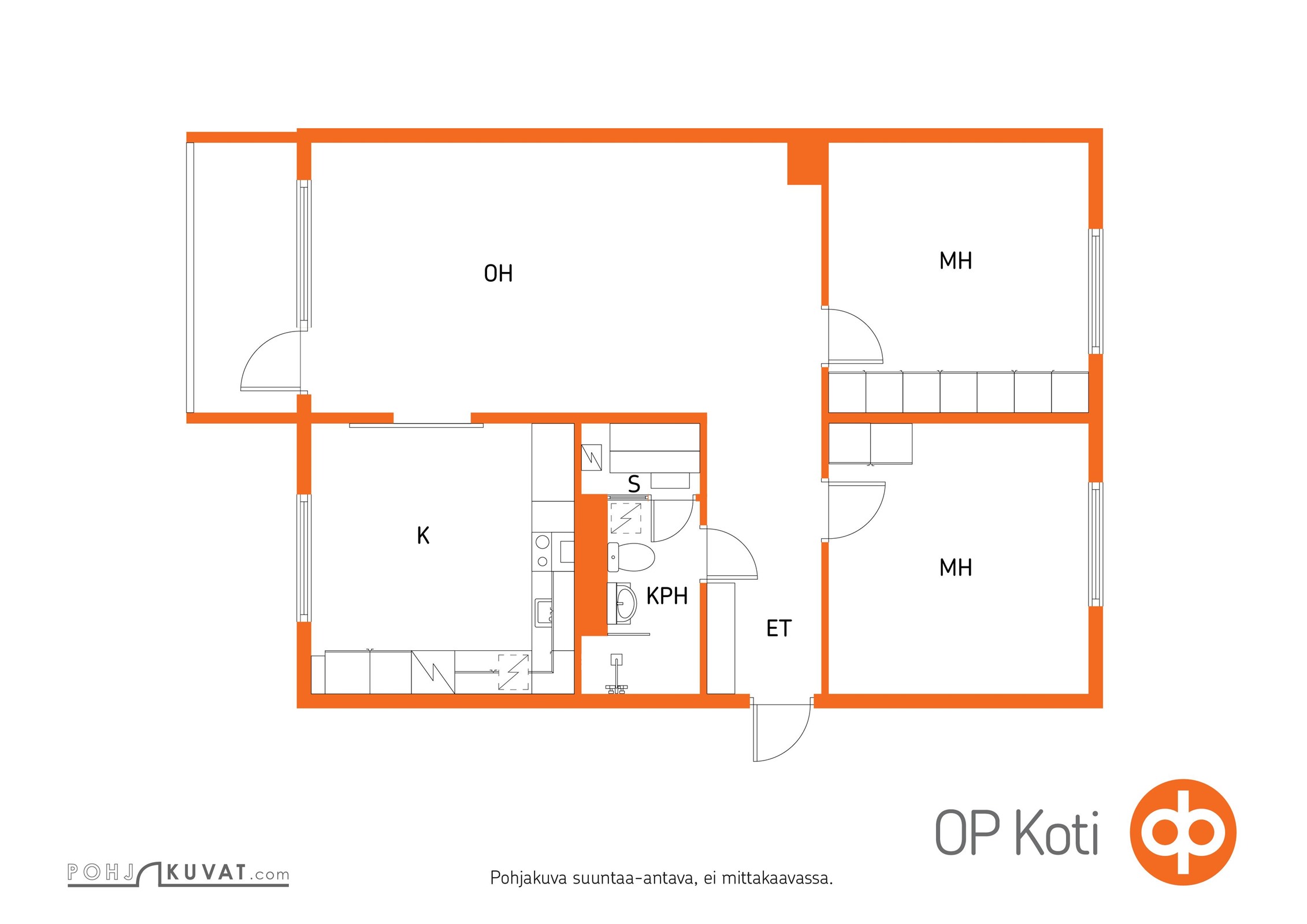 Kohteen pohjakuva