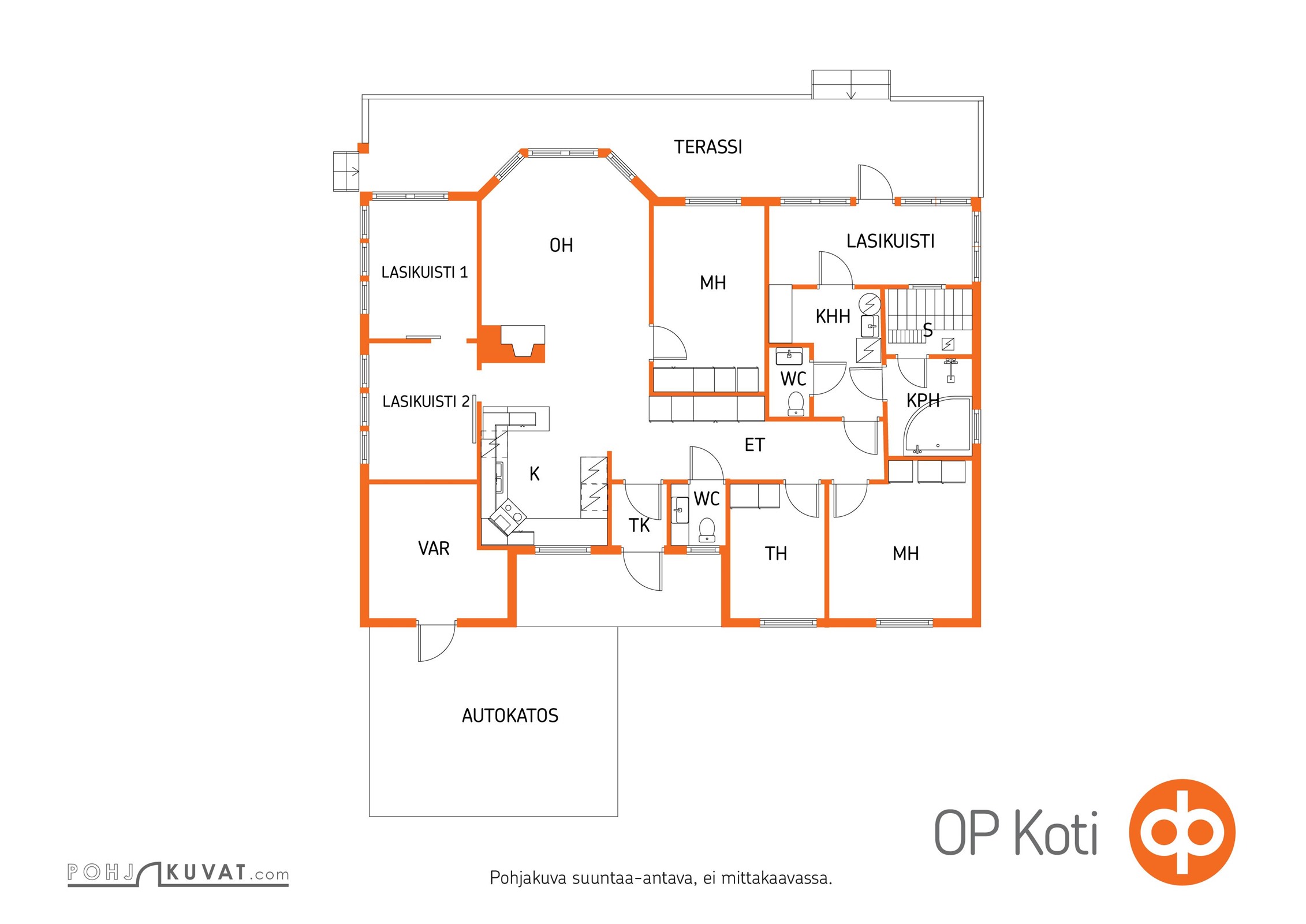 Kohteen pohjakuva