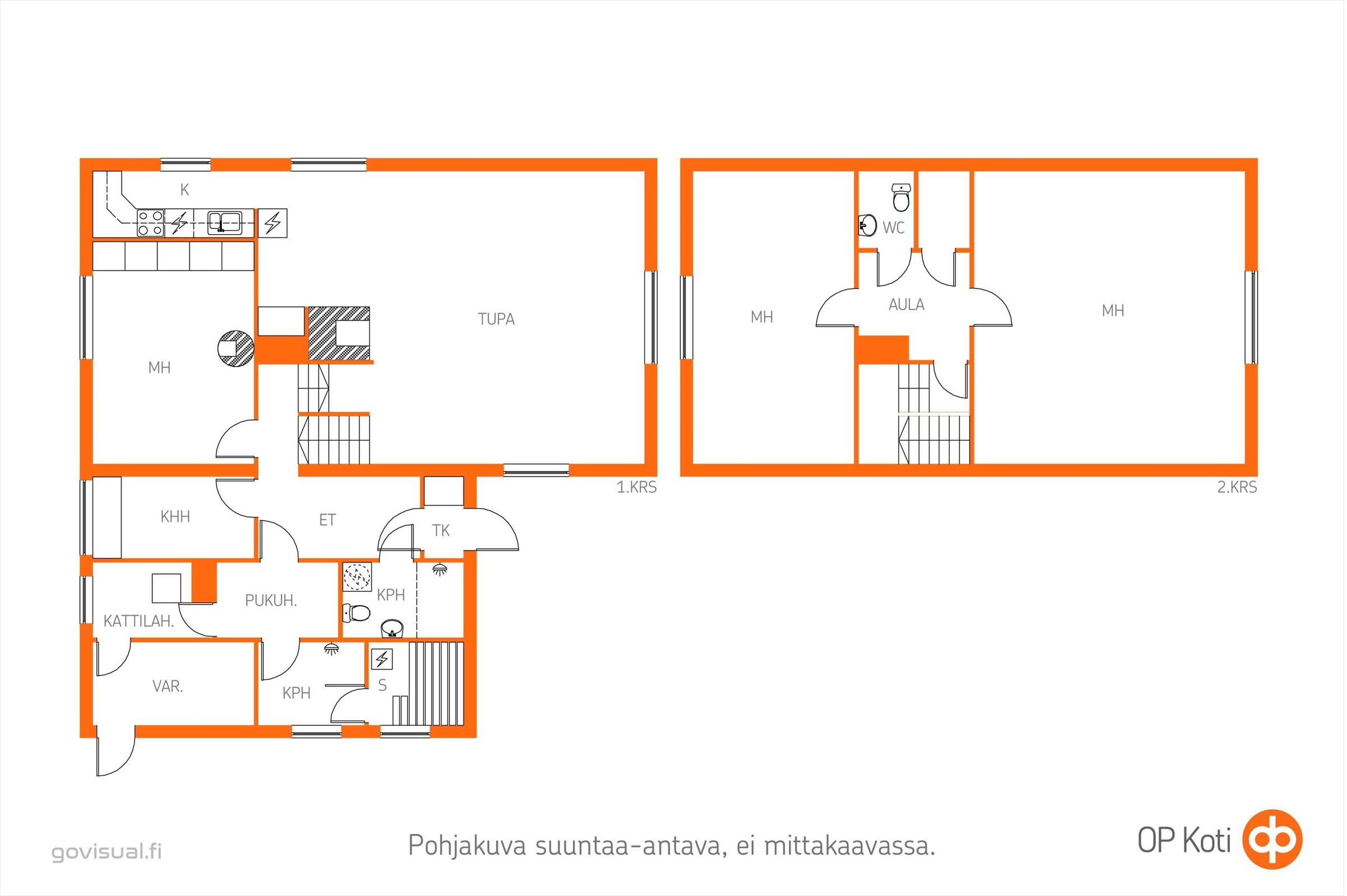 Kohteen pohjakuva