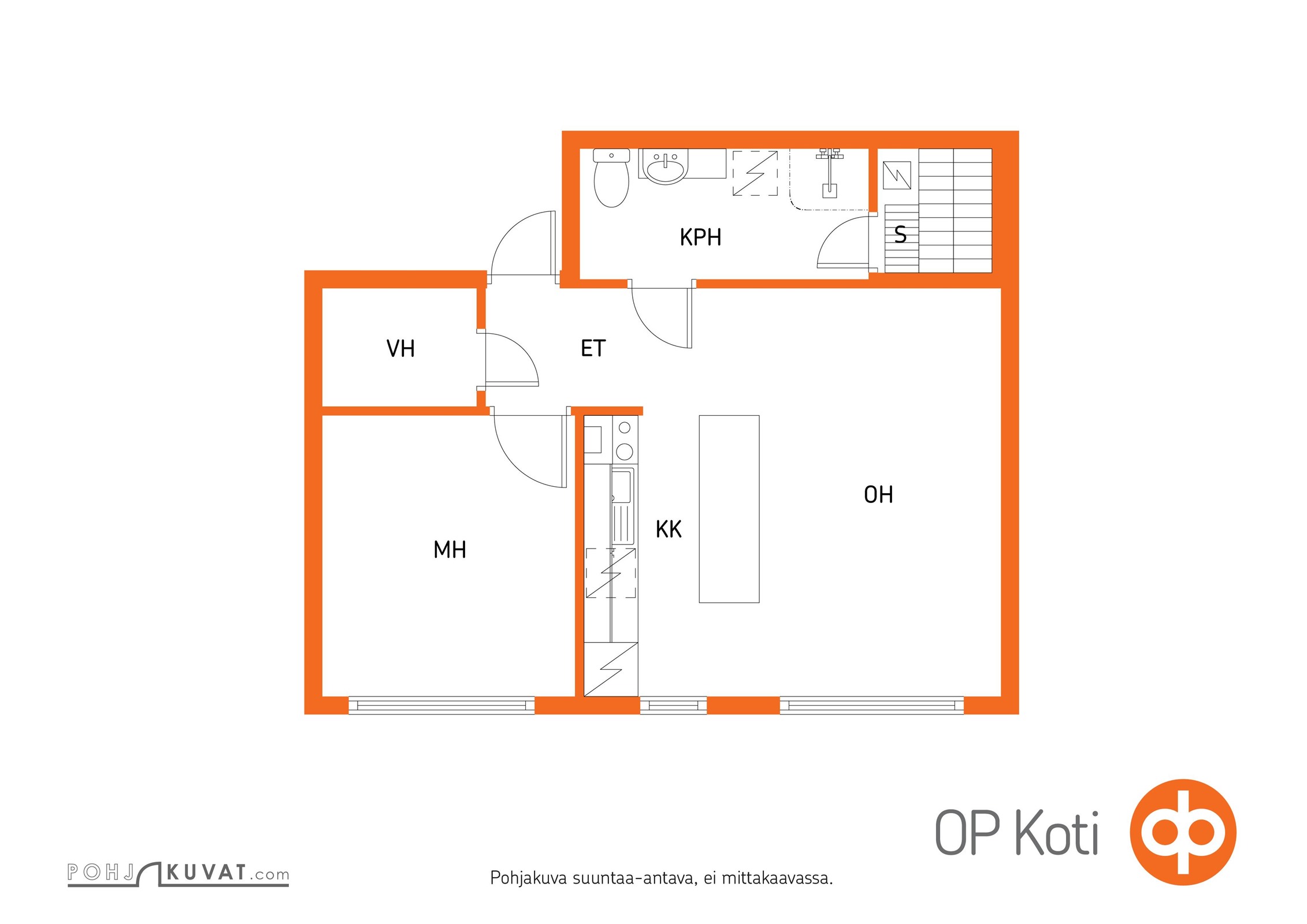 Kohteen pohjakuva