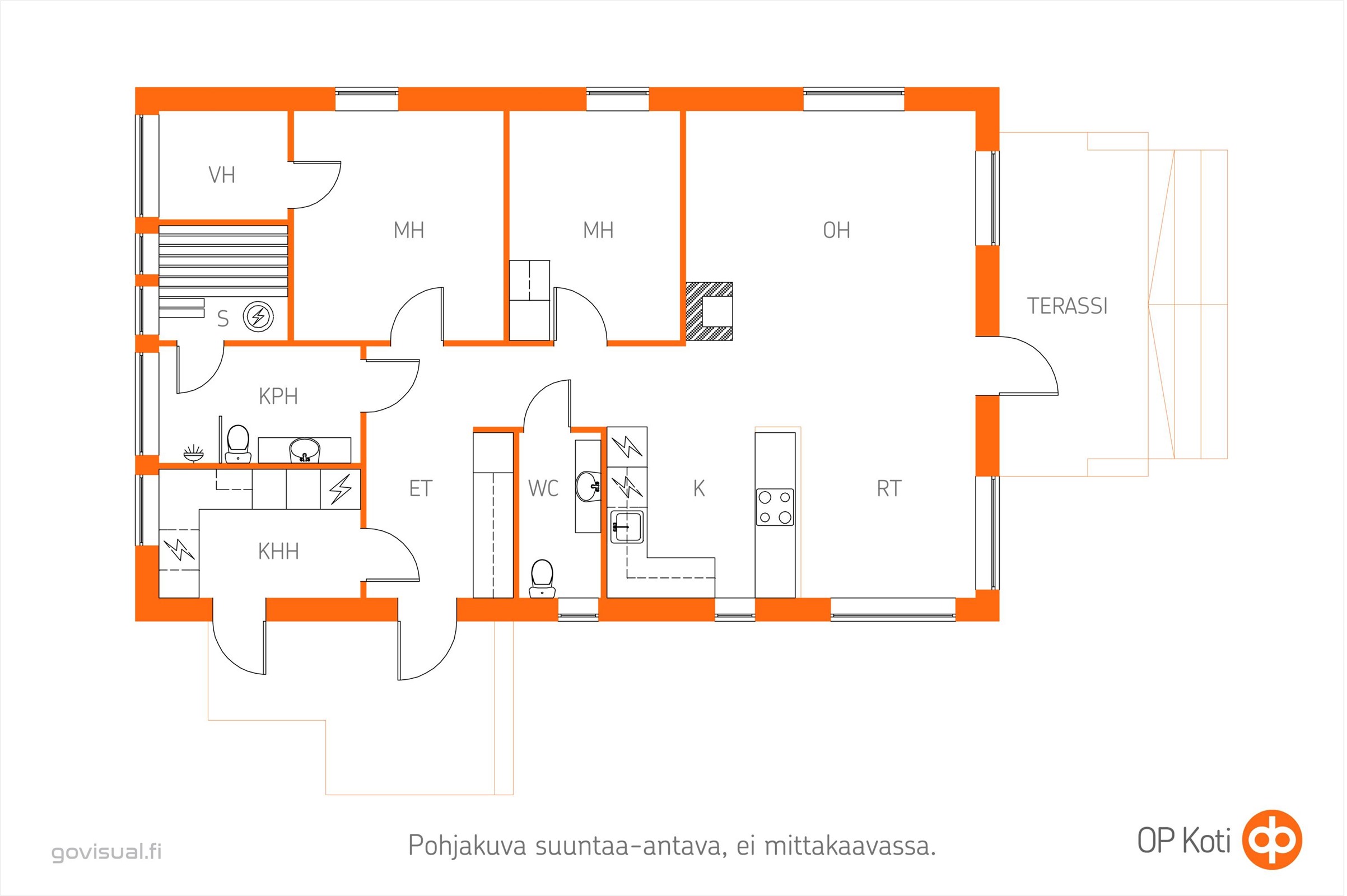 Kohteen pohjakuva