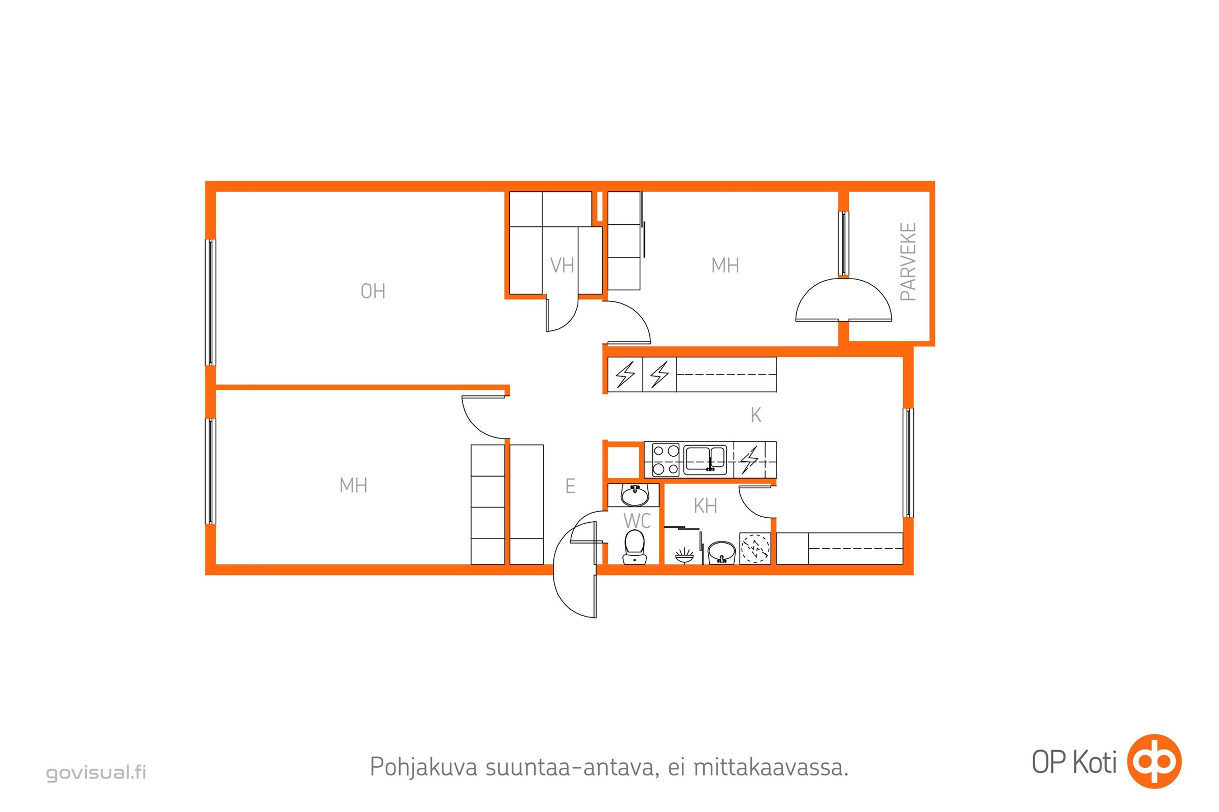 Kohteen pohjakuva