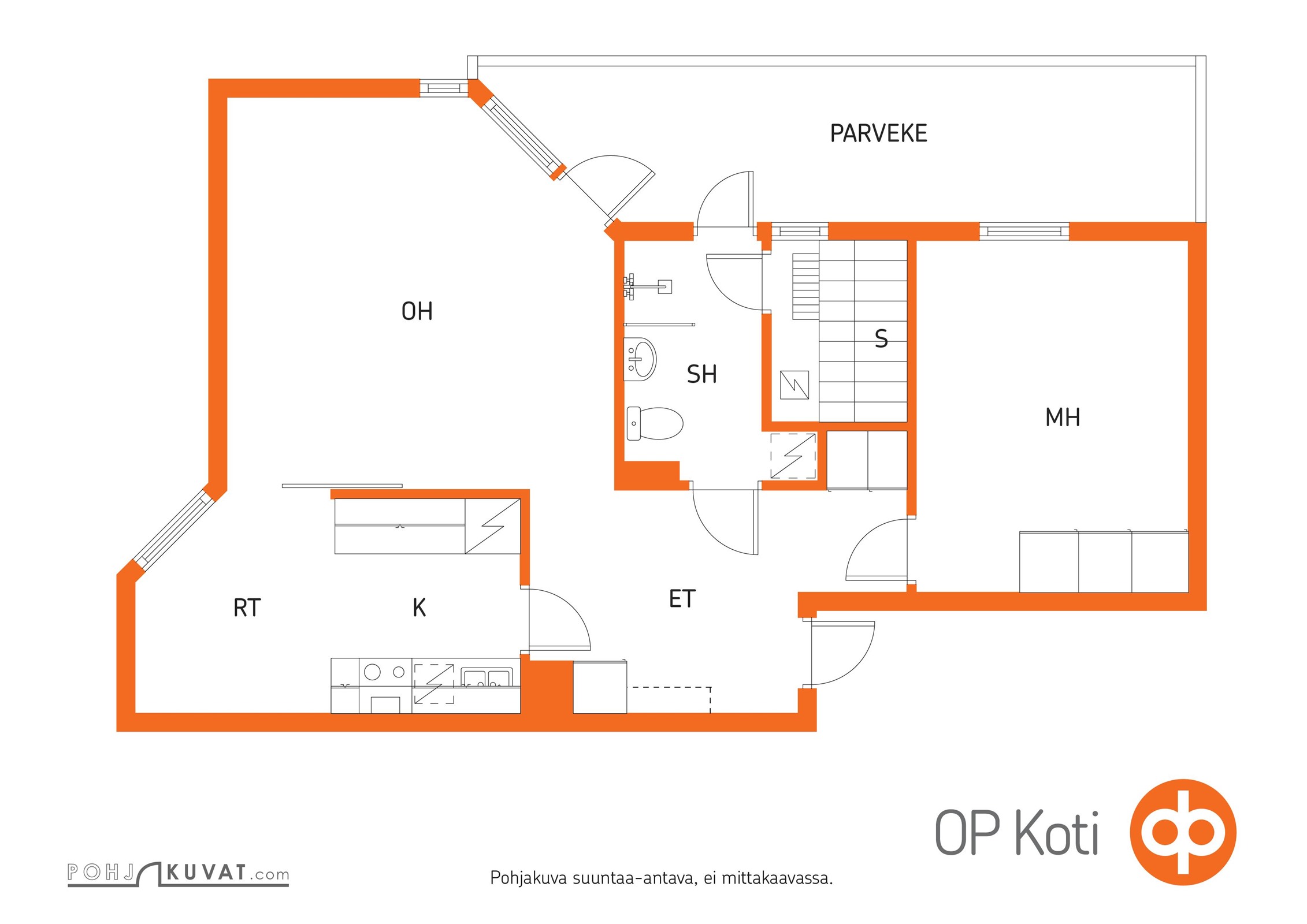 Kohteen pohjakuva