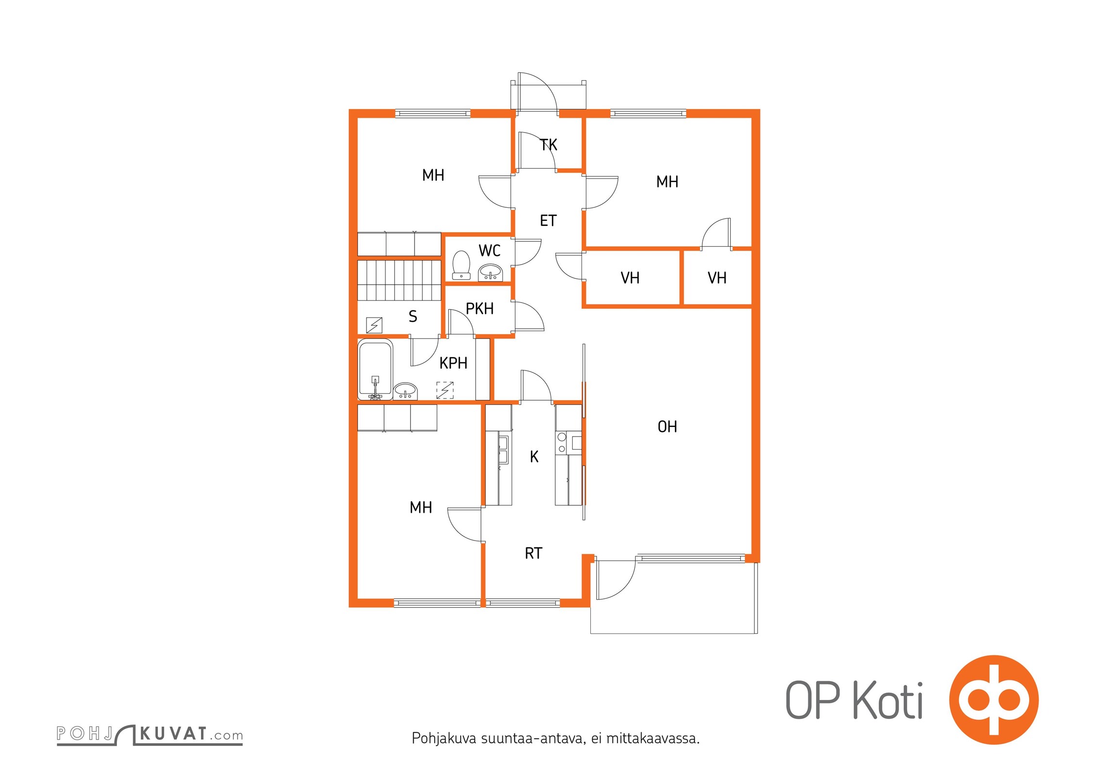 Kohteen pohjakuva