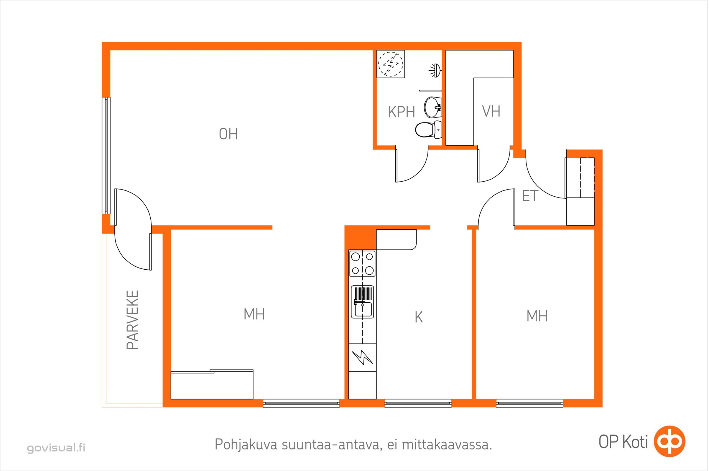 Kohteen pohjakuva