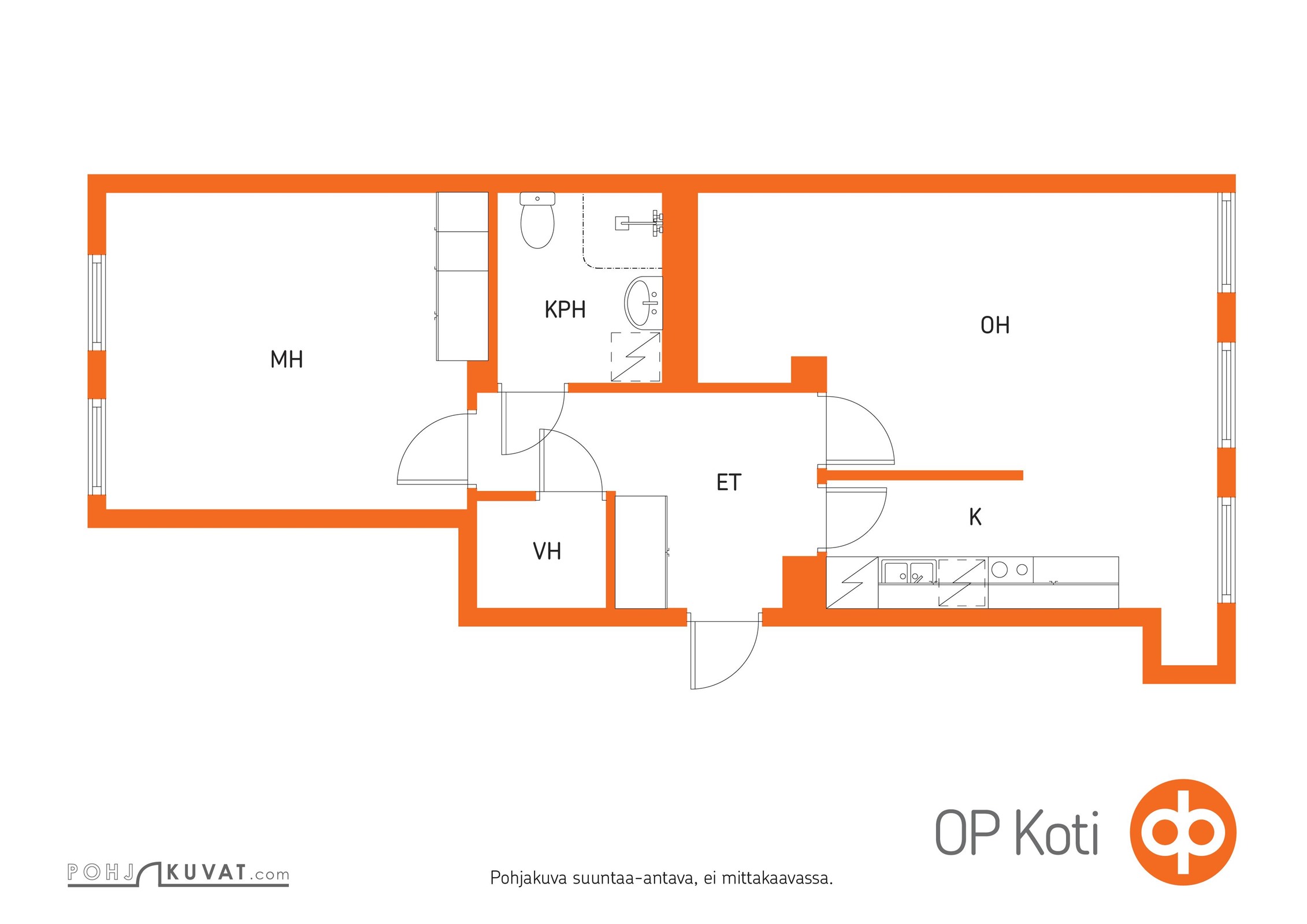 Kohteen pohjakuva