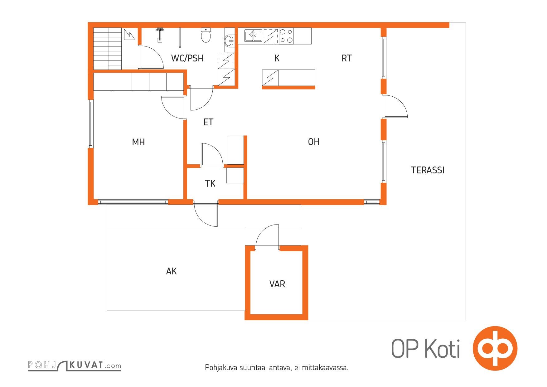 Kohteen pohjakuva