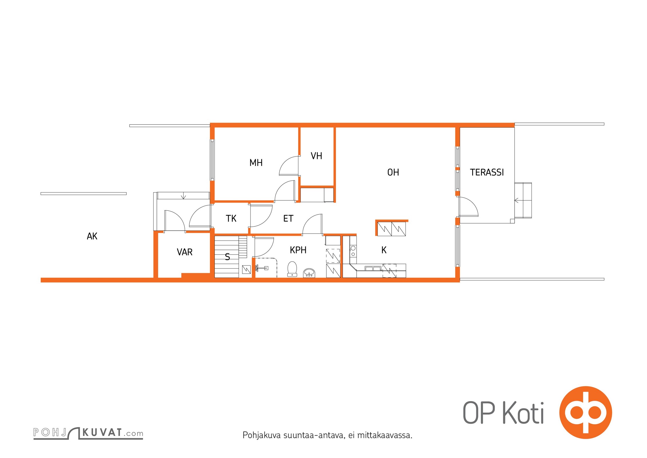 Kohteen pohjakuva