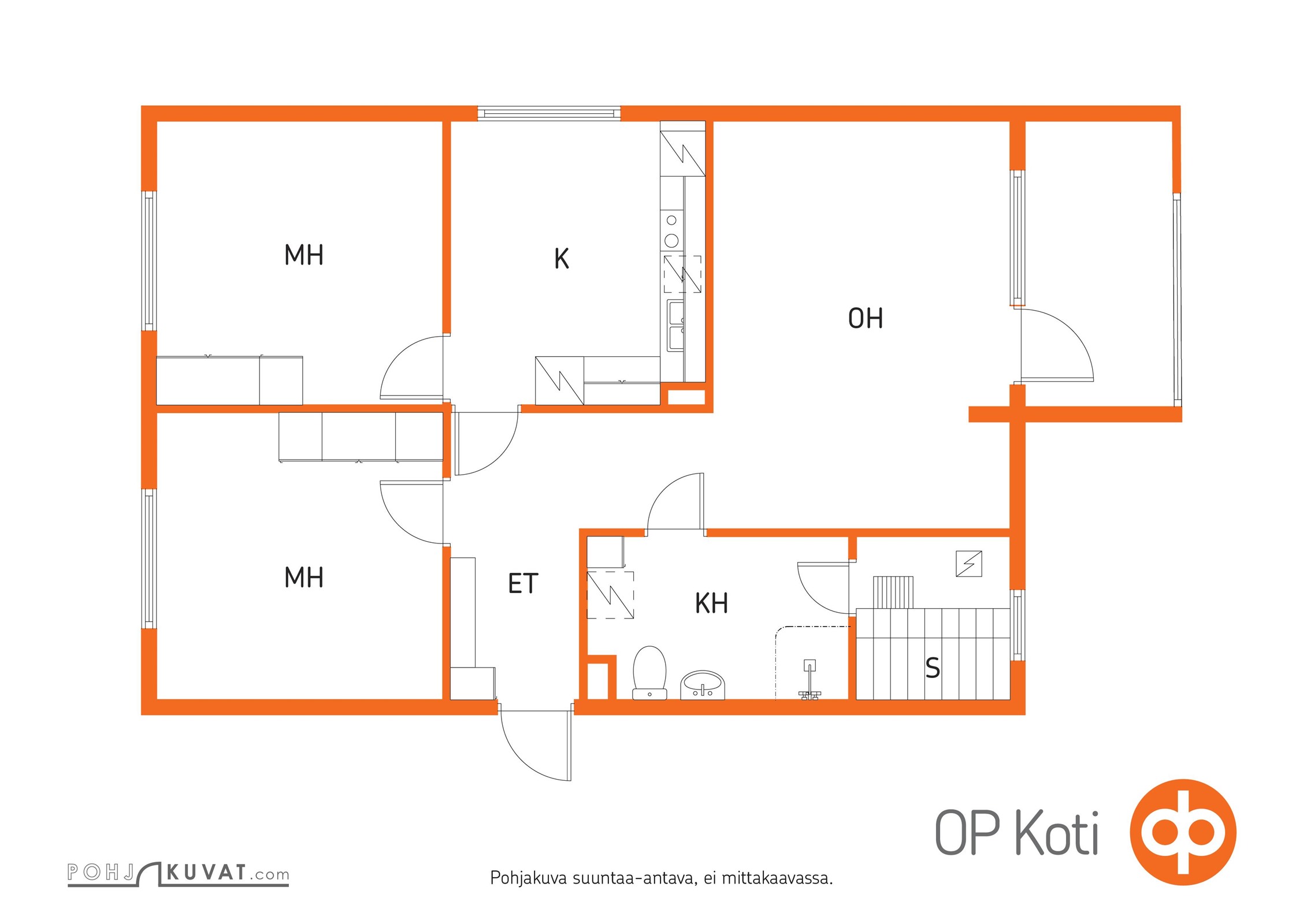 Kohteen pohjakuva