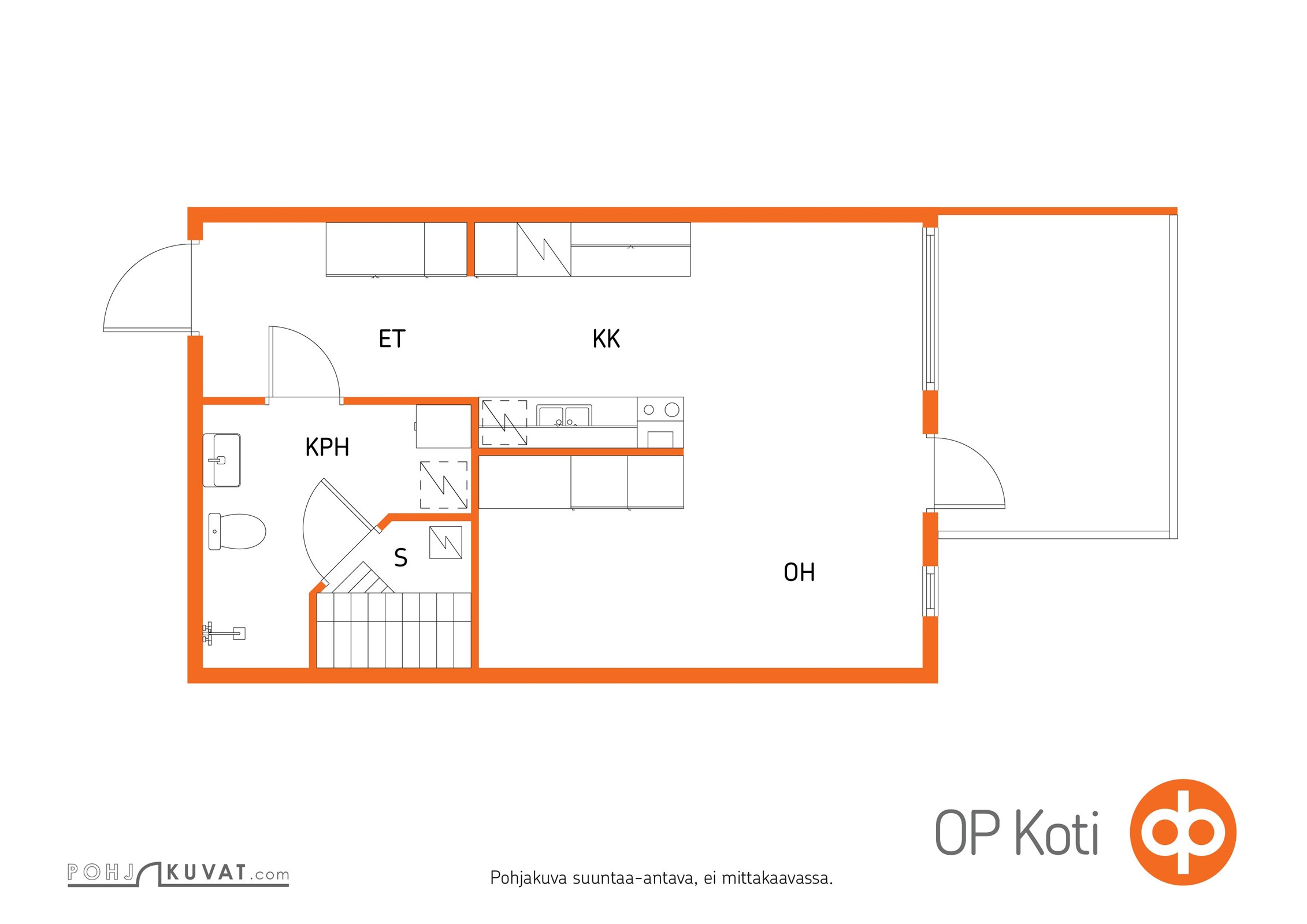 Kohteen pohjakuva