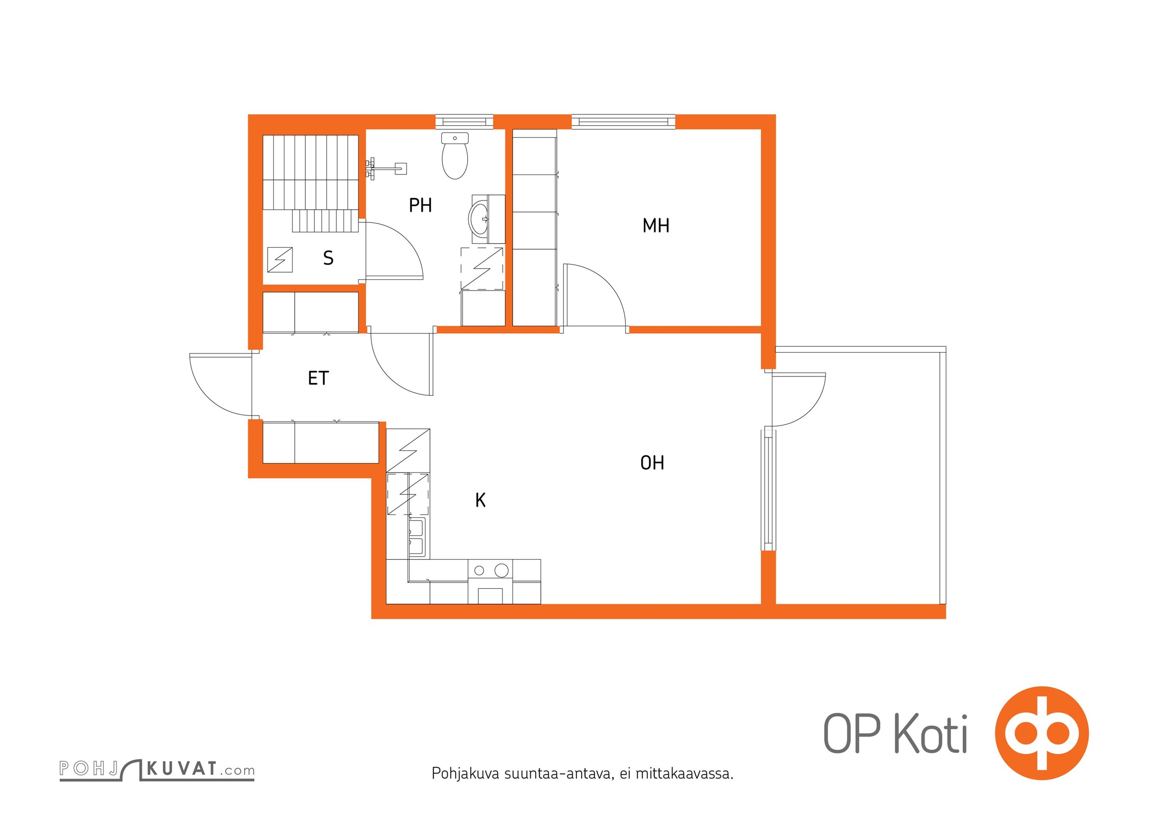 Kohteen pohjakuva
