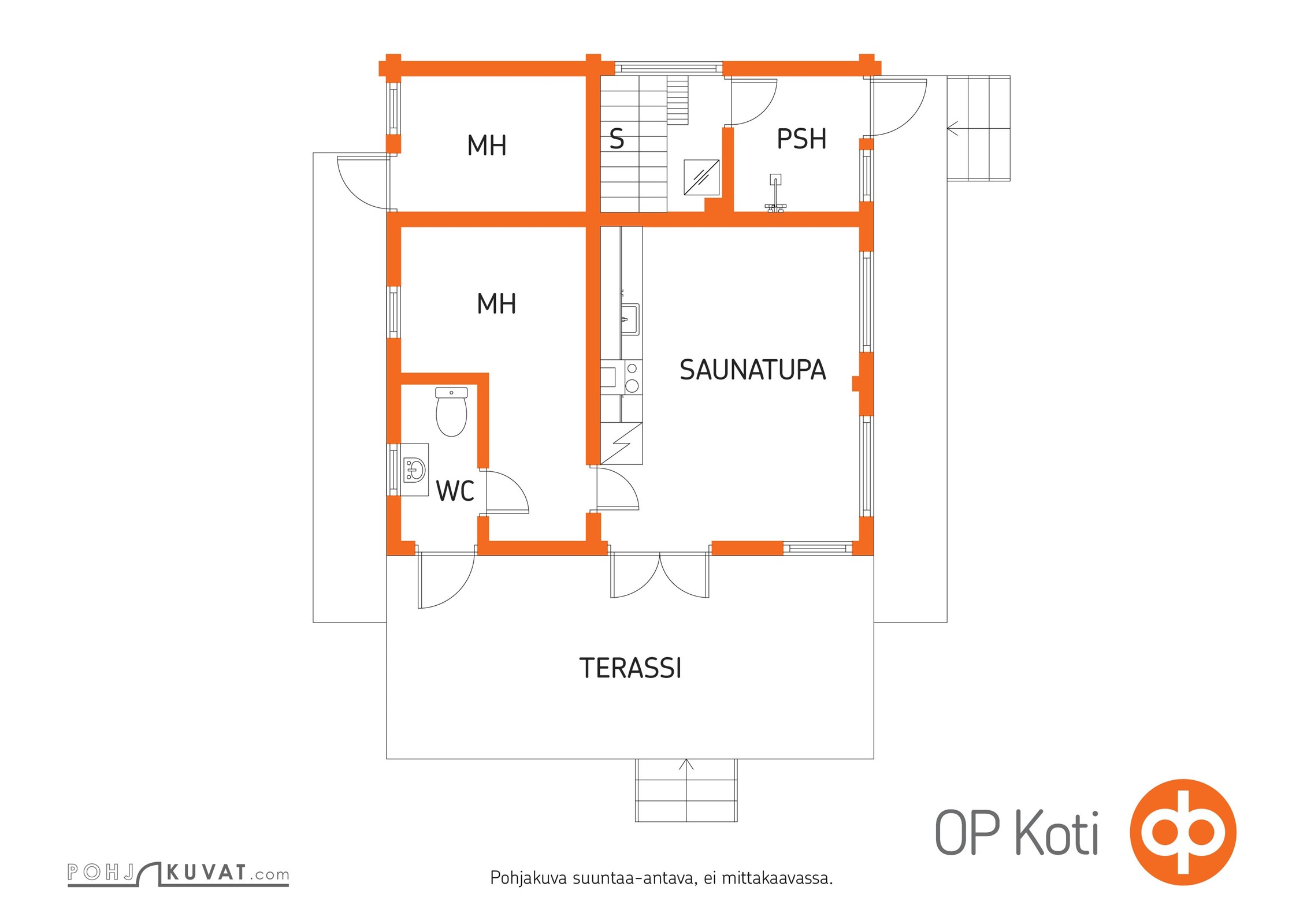 Kohteen pohjakuva