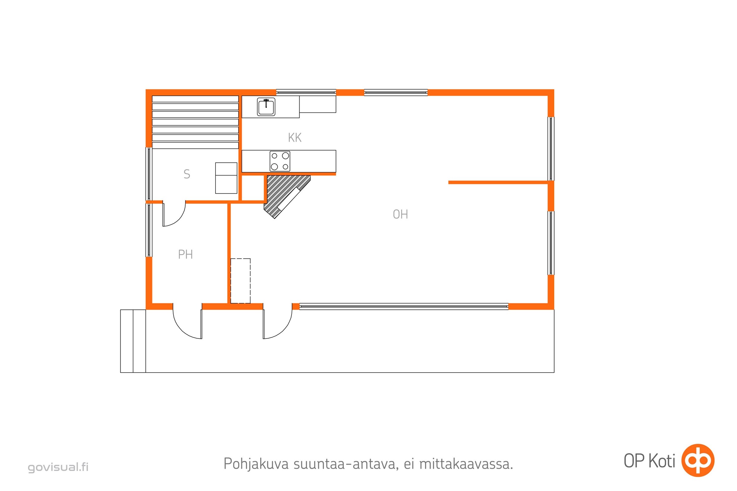 Kohteen pohjakuva
