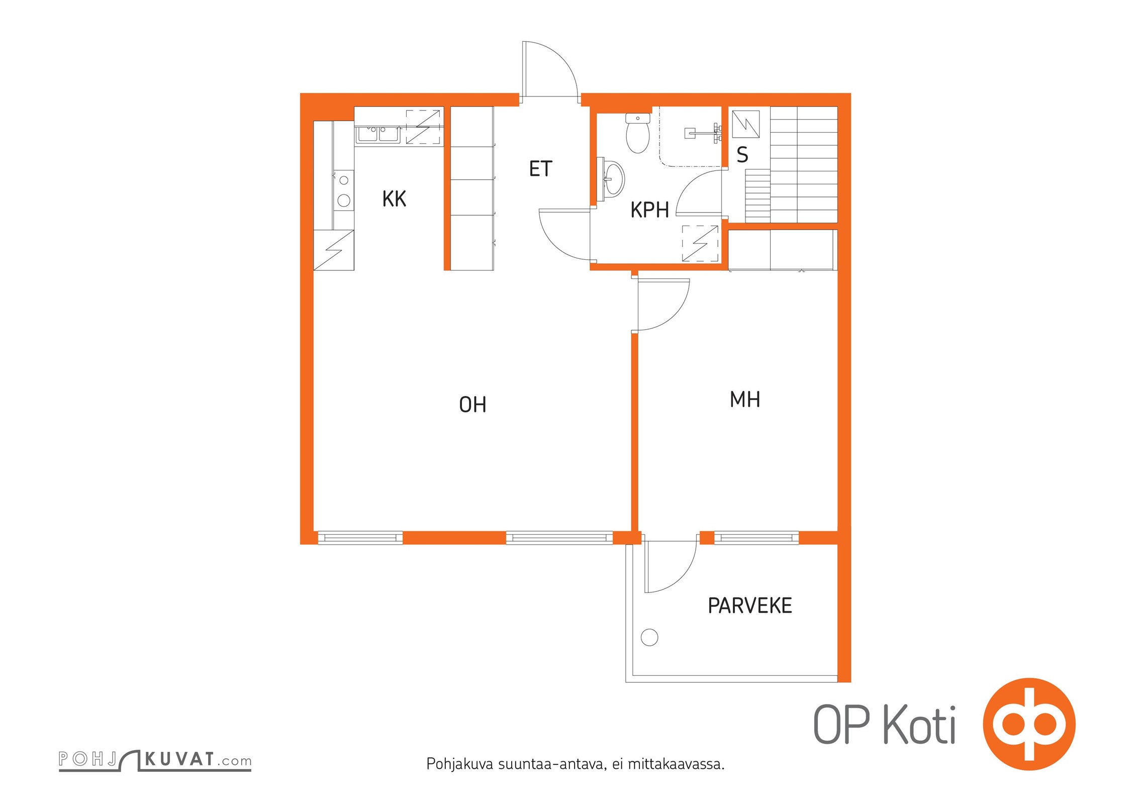 Kohteen pohjakuva