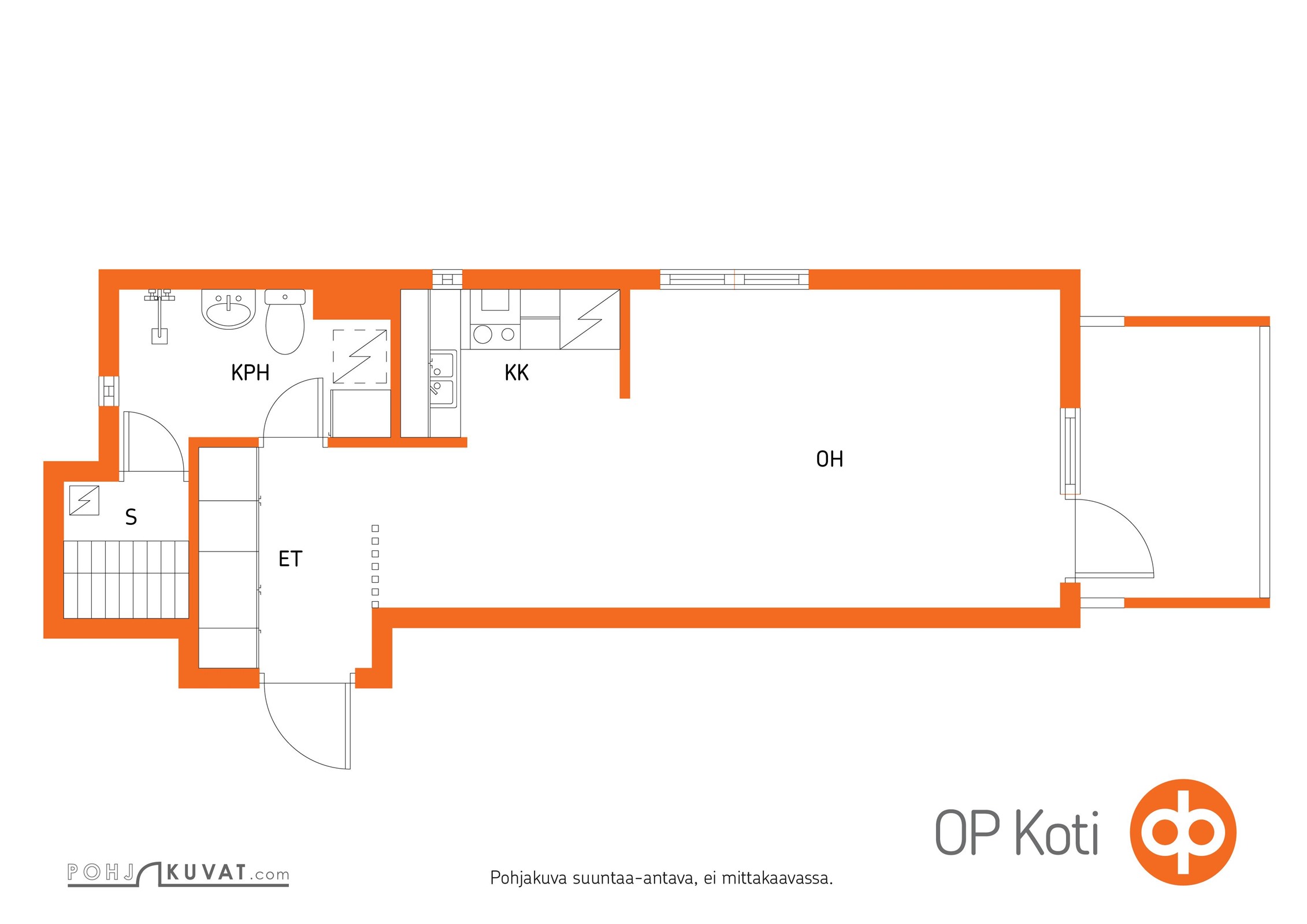 Kohteen pohjakuva