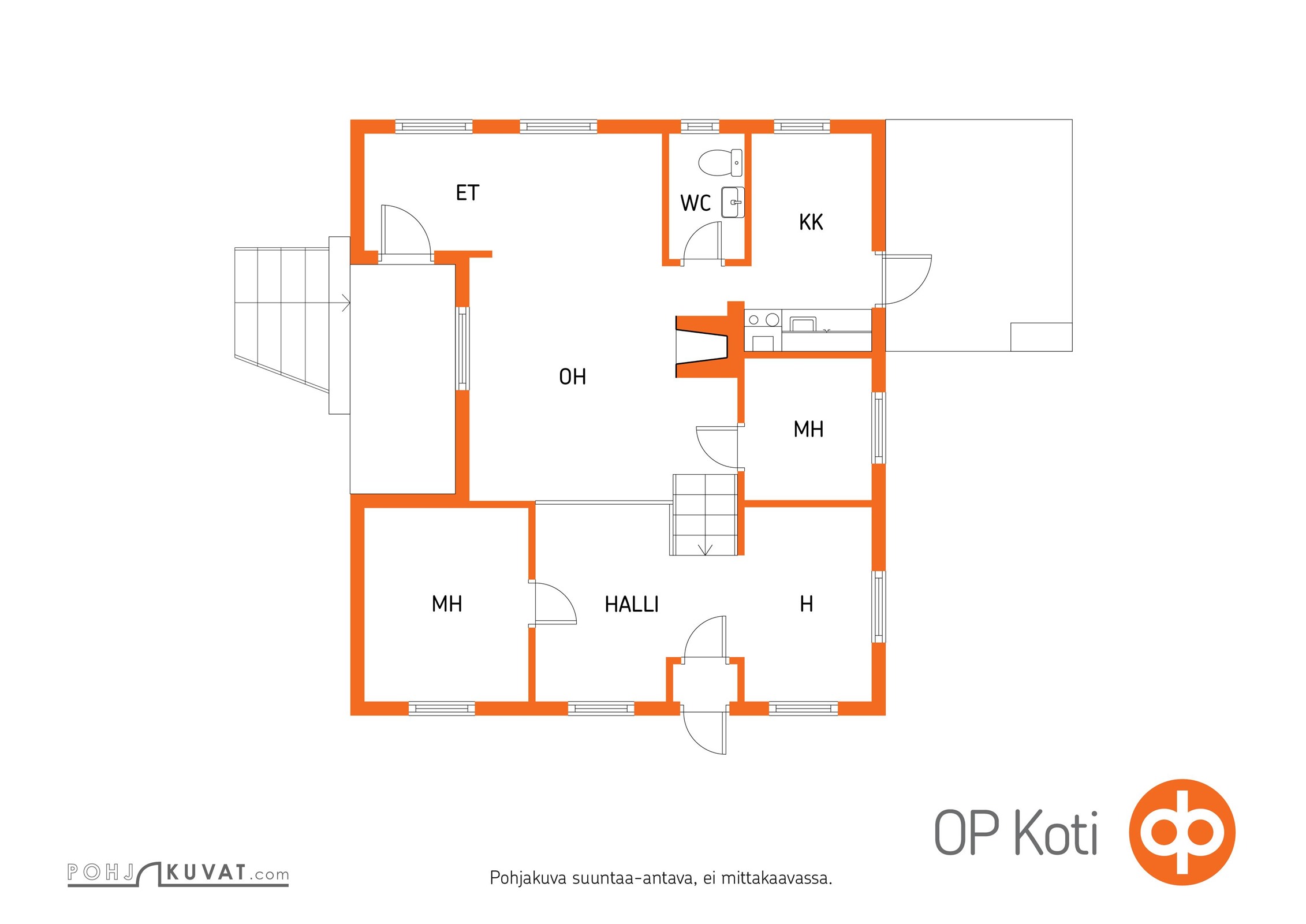 Kohteen pohjakuva
