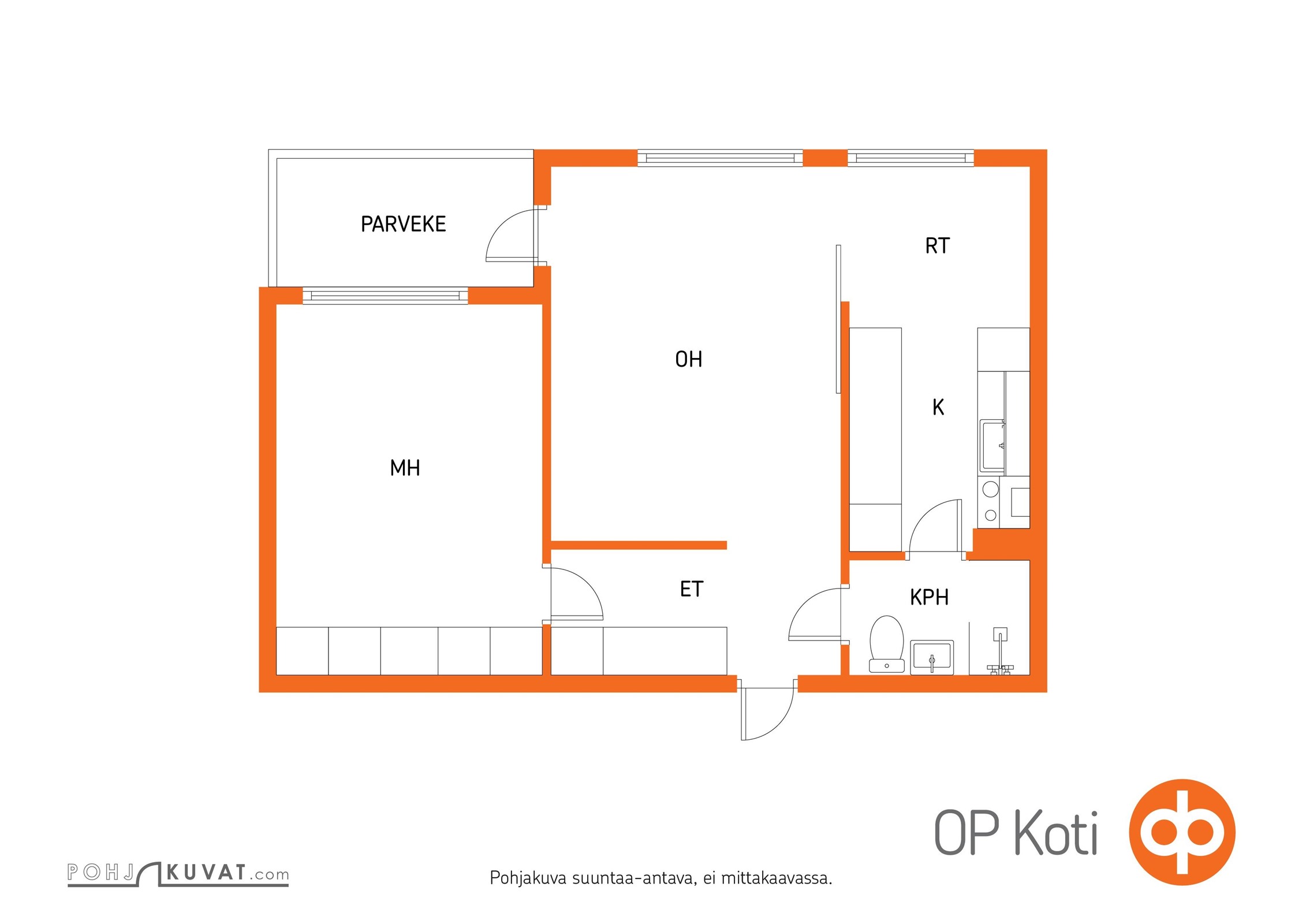 Kohteen pohjakuva