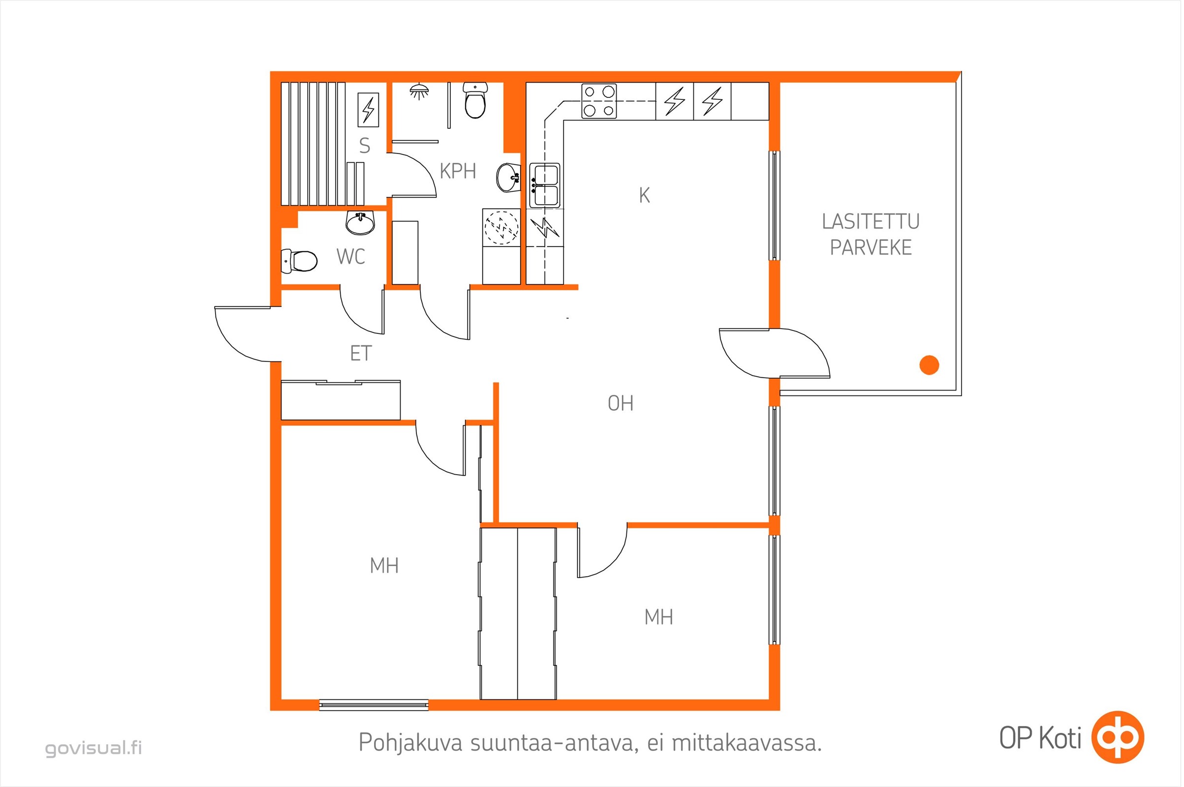 Kohteen pohjakuva