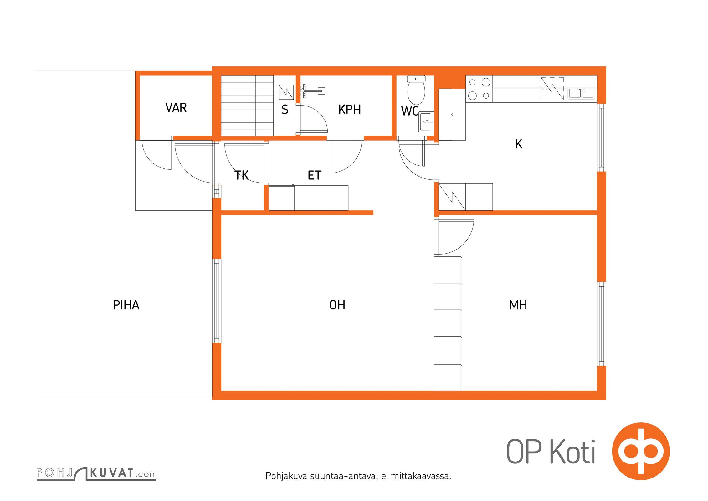 Kohteen pohjakuva
