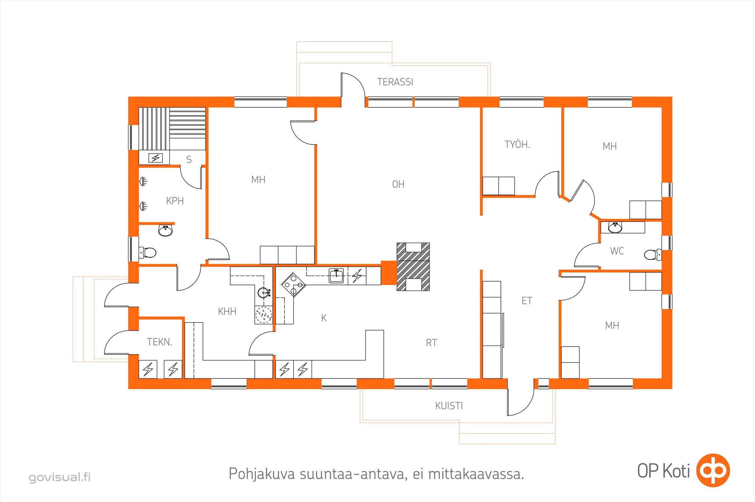 Kohteen pohjakuva