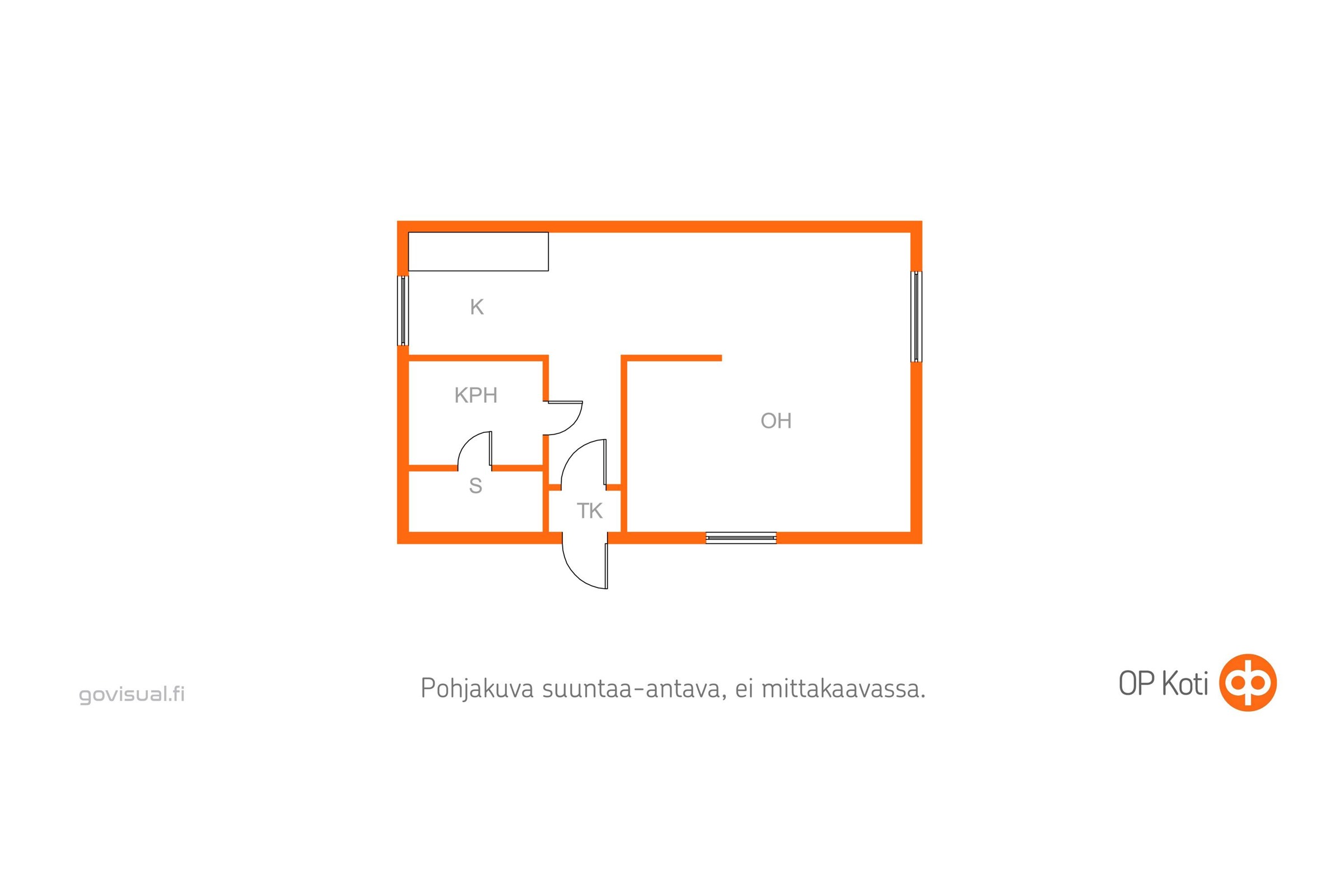 Kohteen pohjakuva