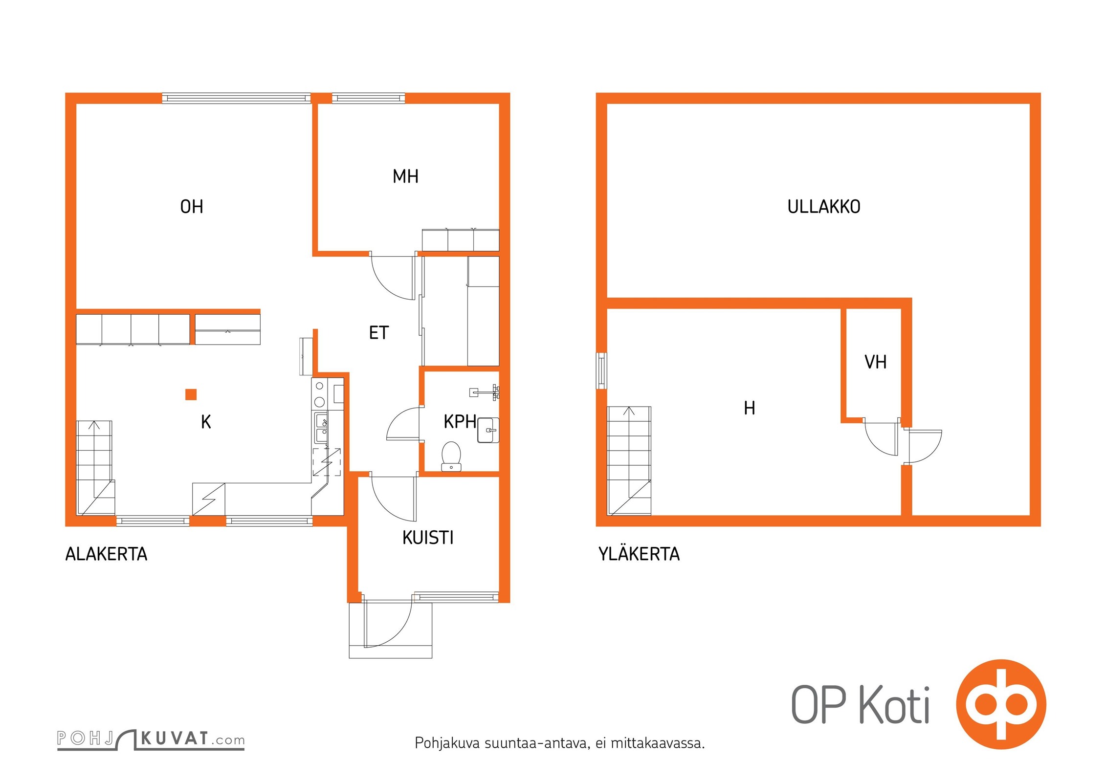Kohteen pohjakuva
