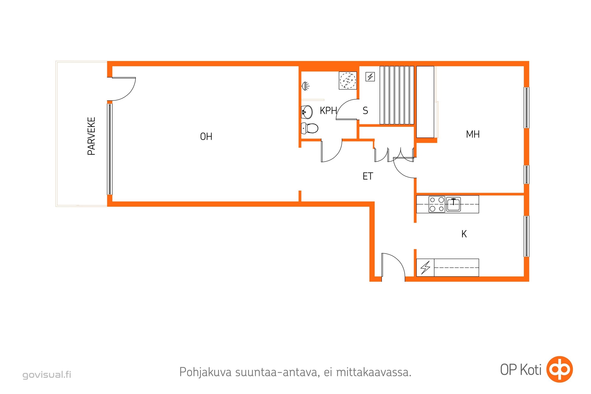 Kohteen pohjakuva