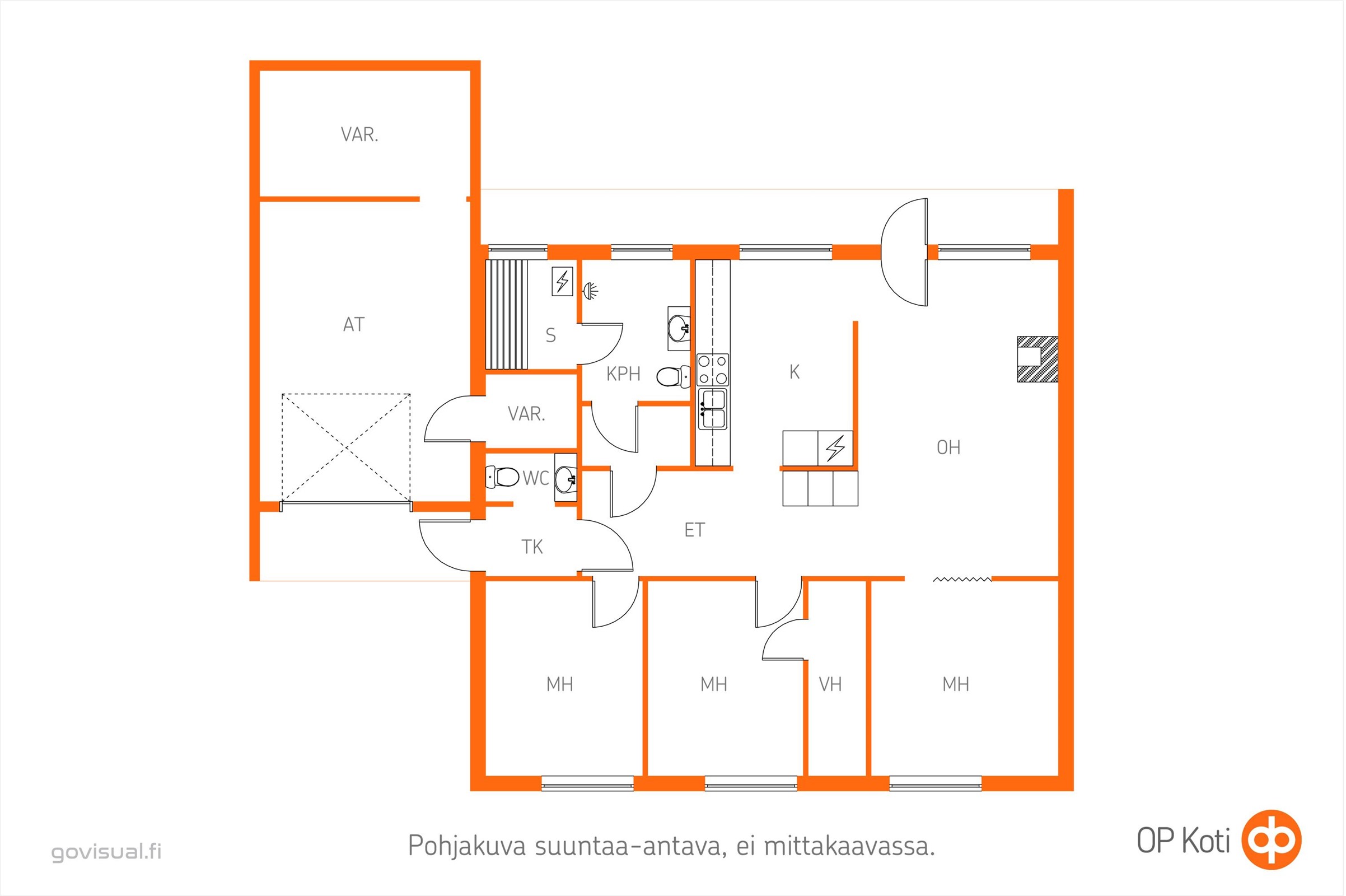 Kohteen pohjakuva