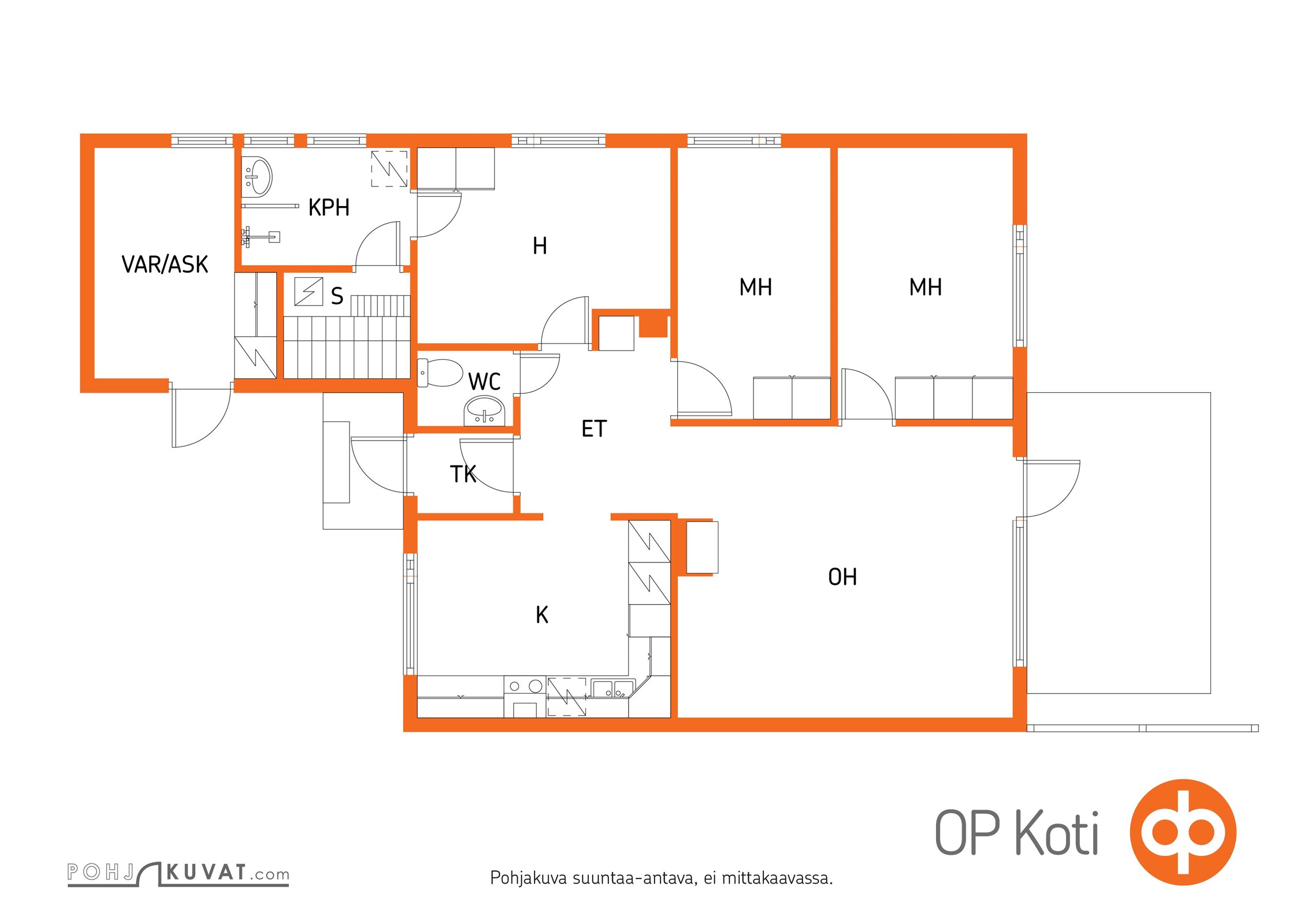 Kohteen pohjakuva