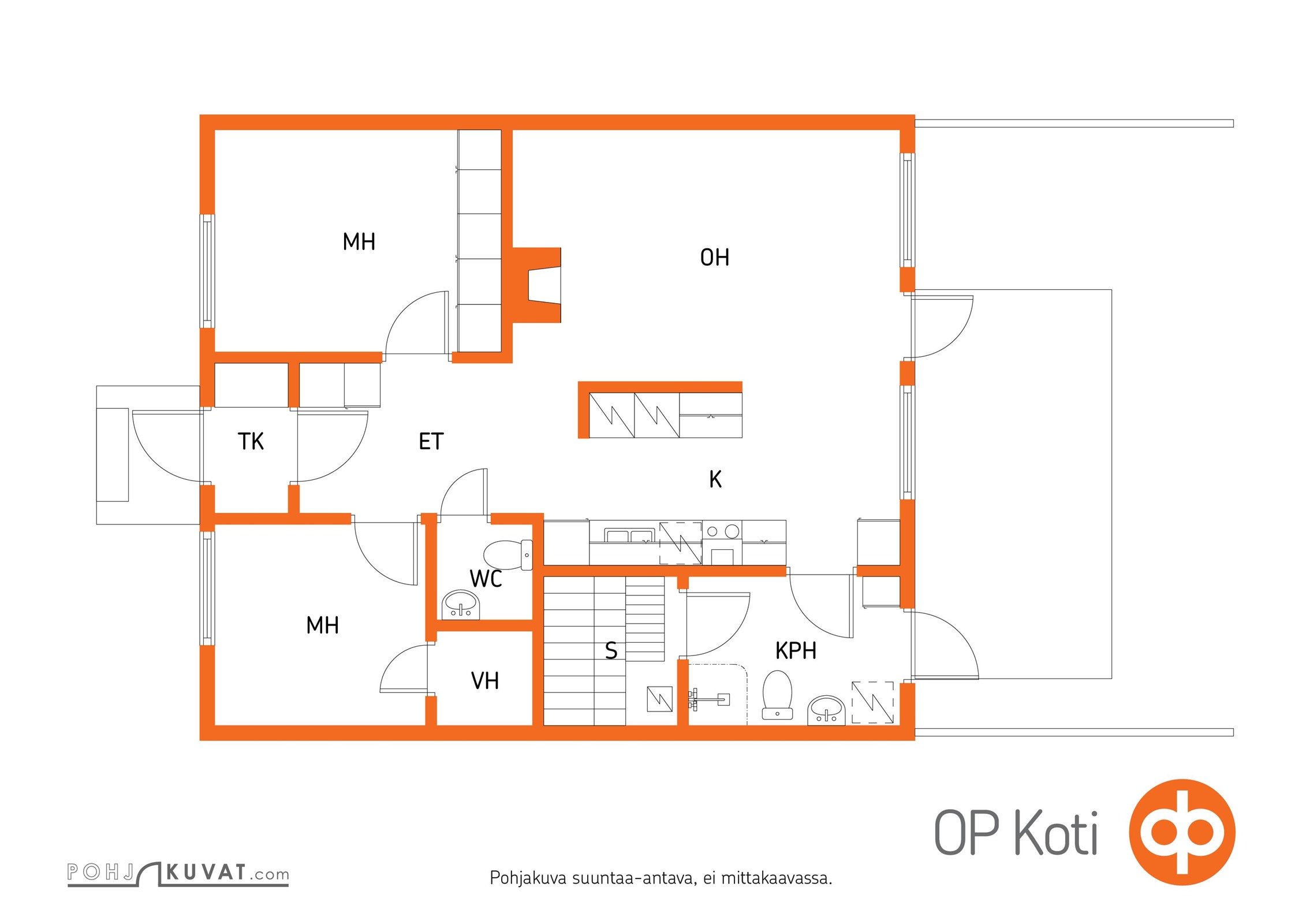 Kohteen pohjakuva