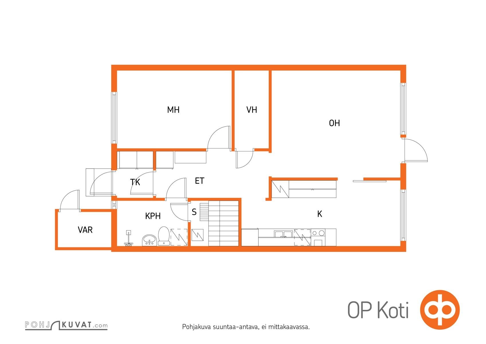 Kohteen pohjakuva