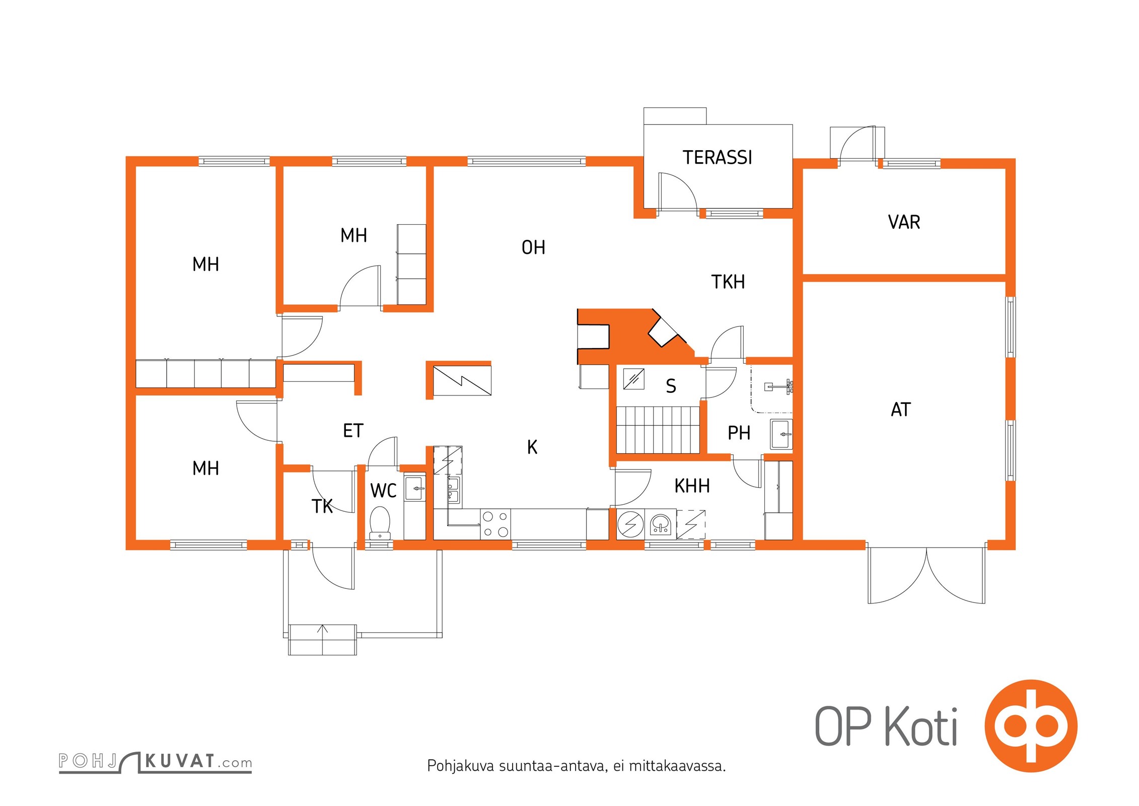Kohteen pohjakuva