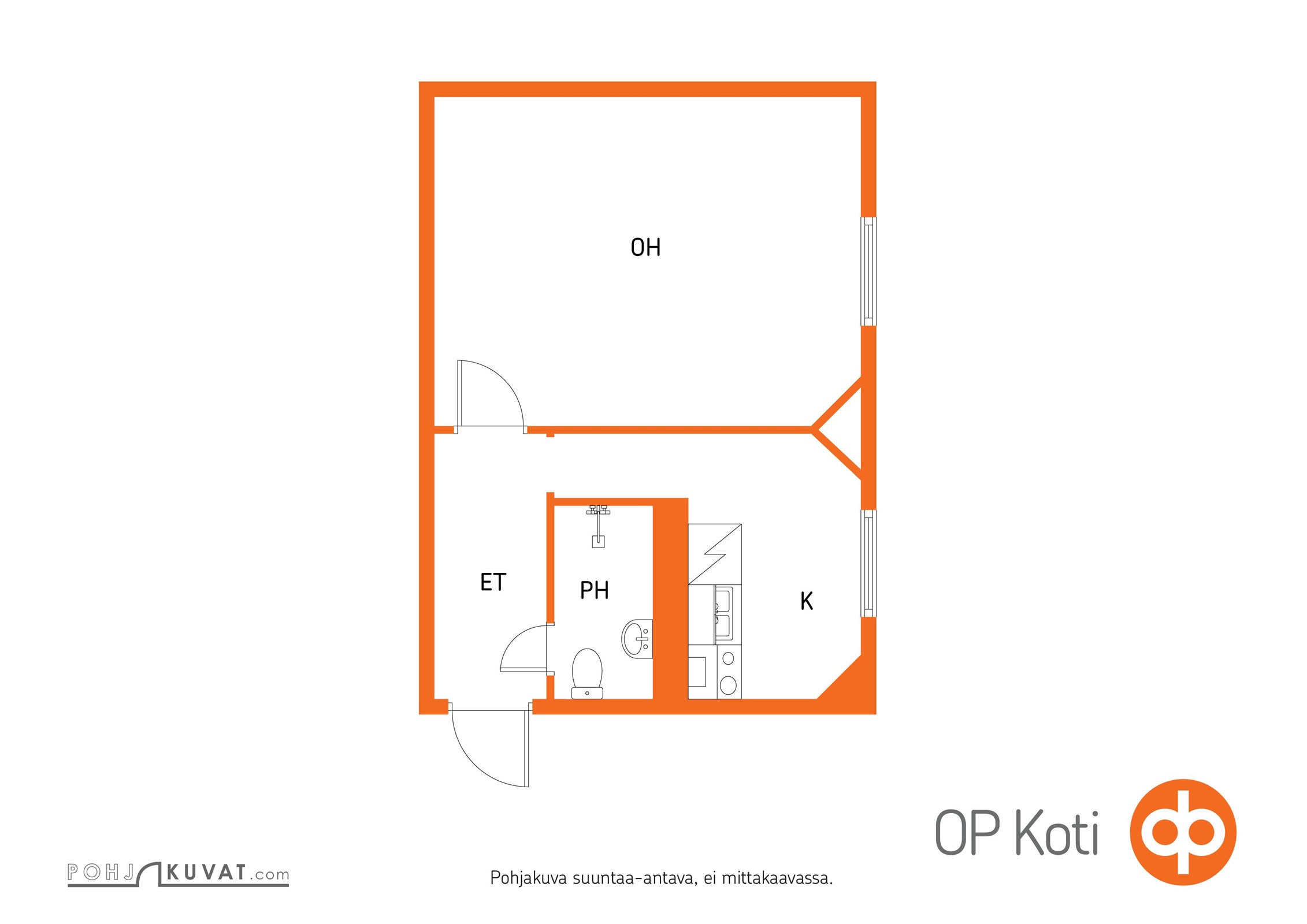 Kohteen pohjakuva