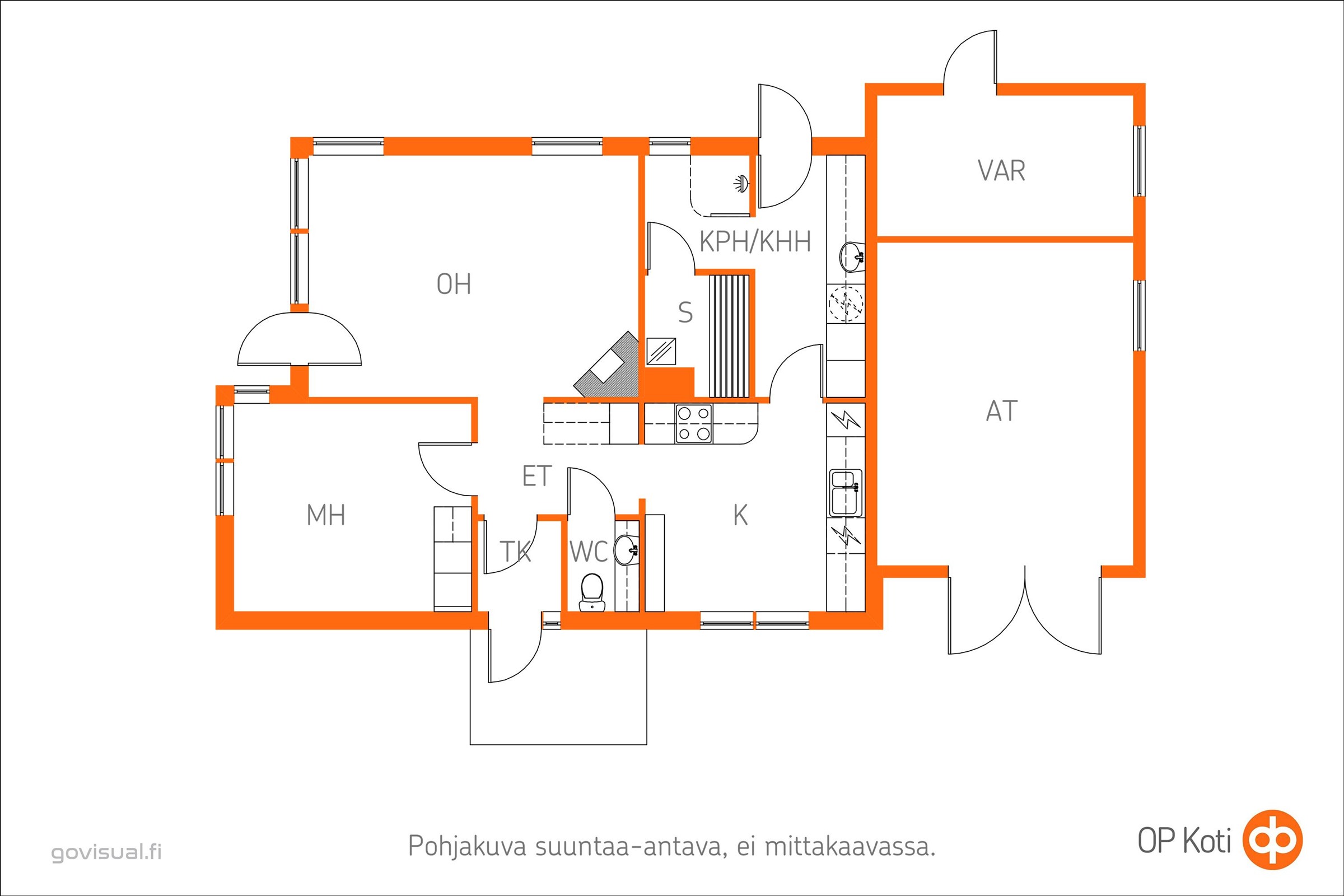 Kohteen pohjakuva