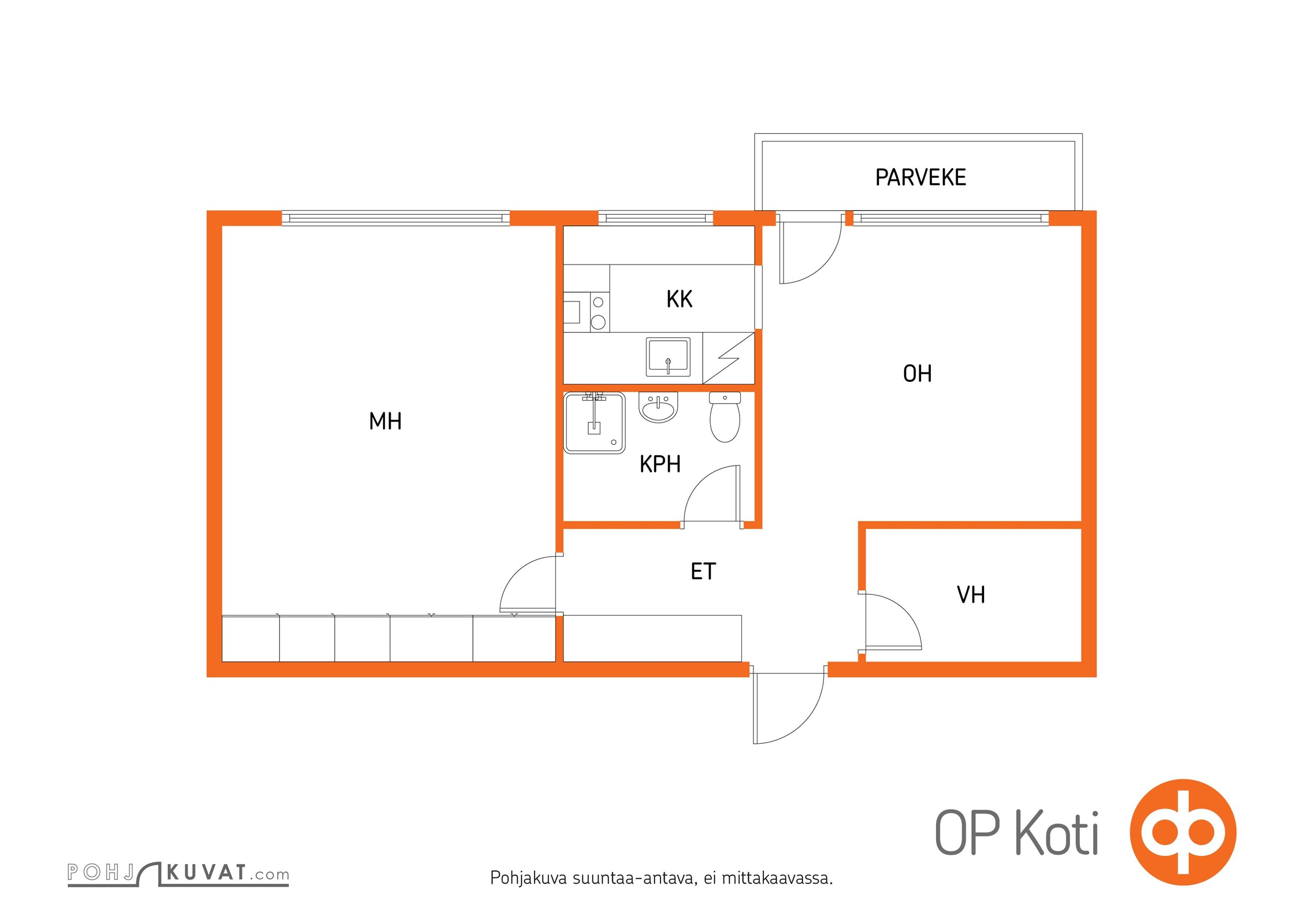 Kohteen pohjakuva