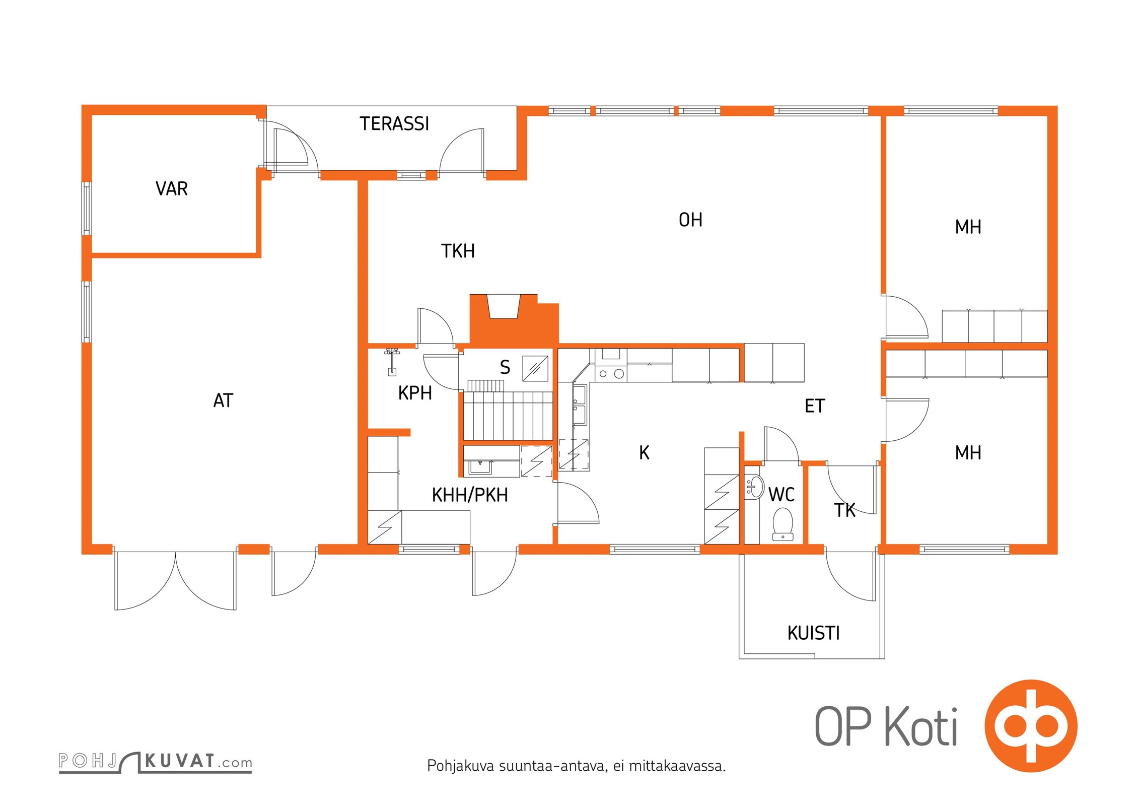 Kohteen pohjakuva
