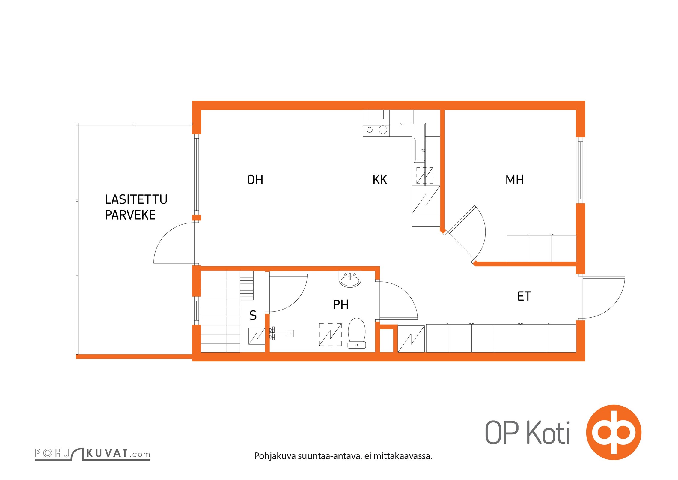 Kohteen pohjakuva