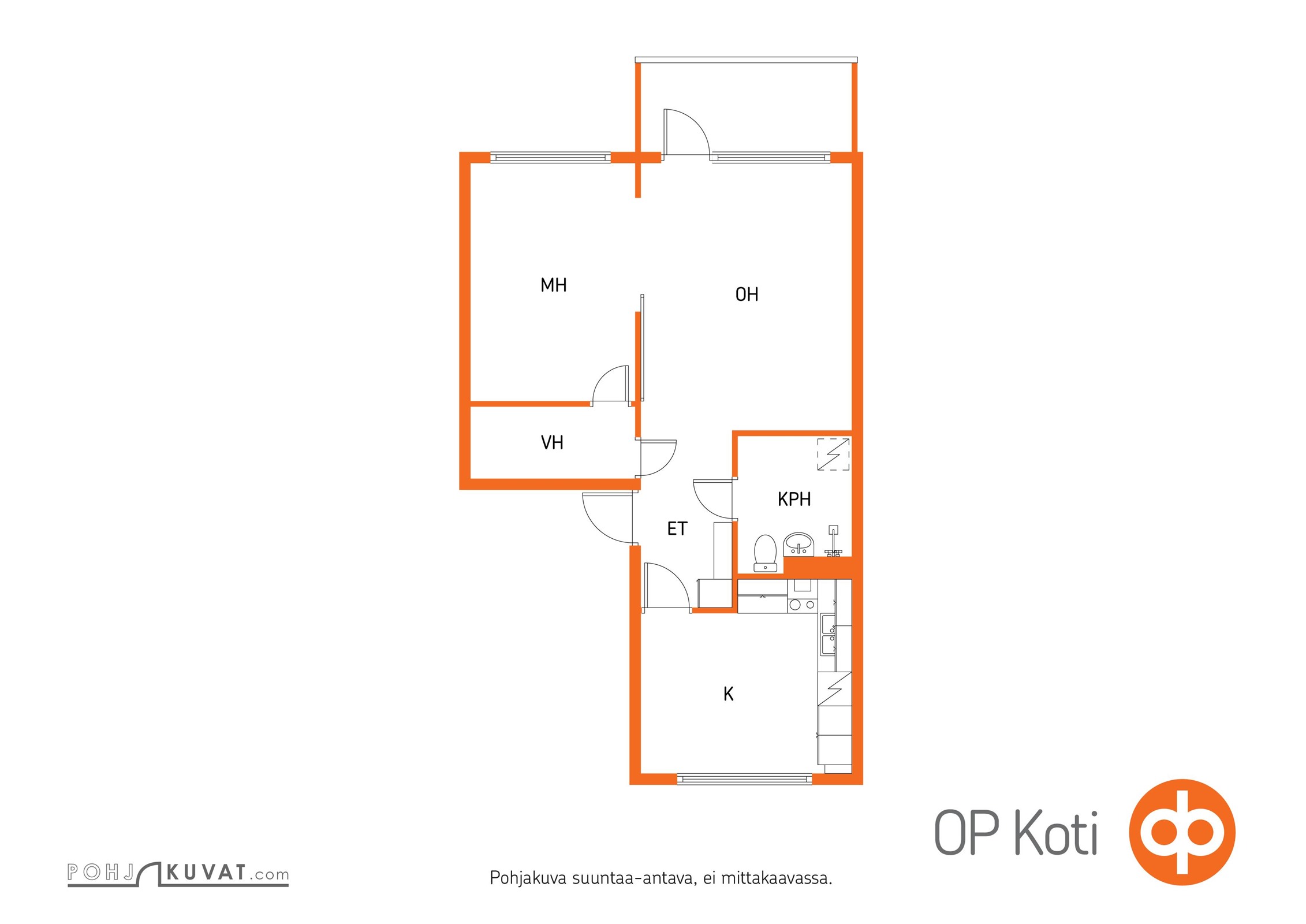 Kohteen pohjakuva