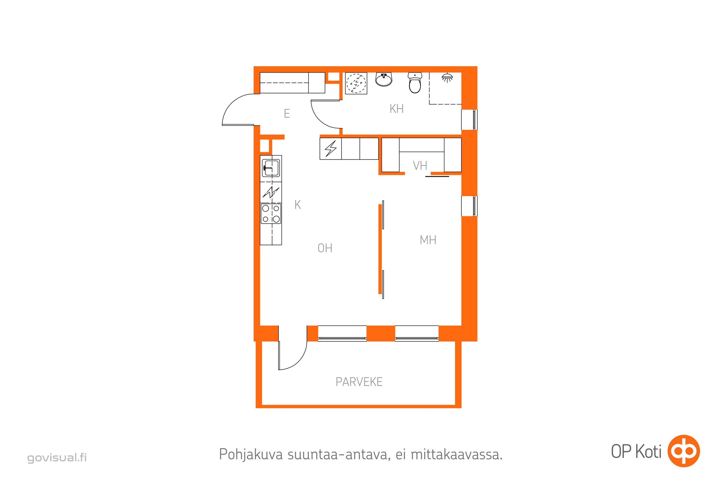 Kohteen pohjakuva