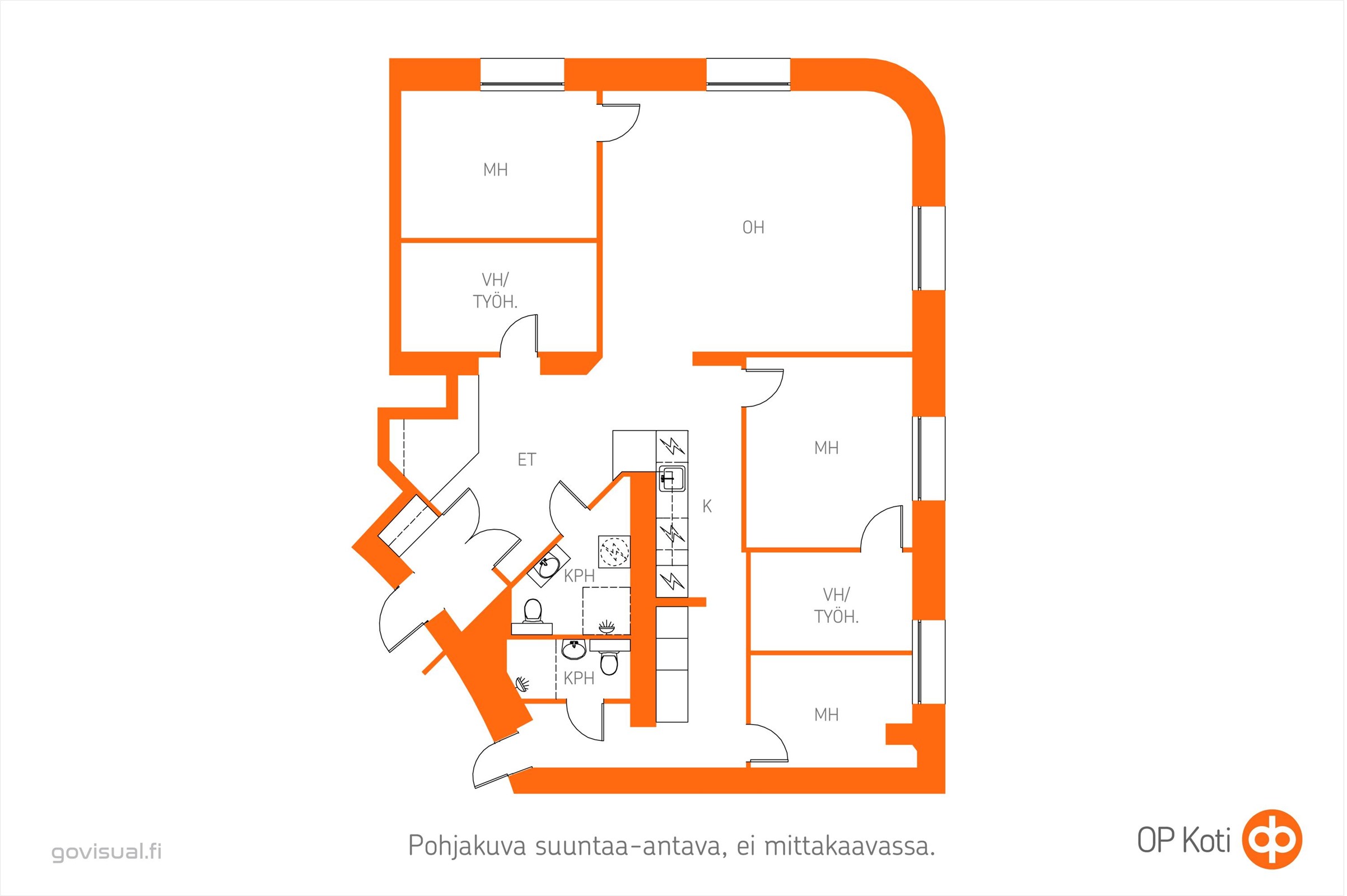 Kohteen pohjakuva