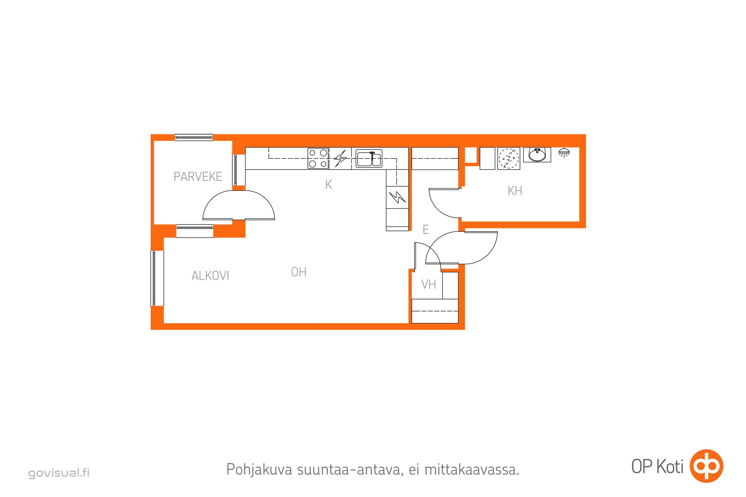 Kohteen pohjakuva