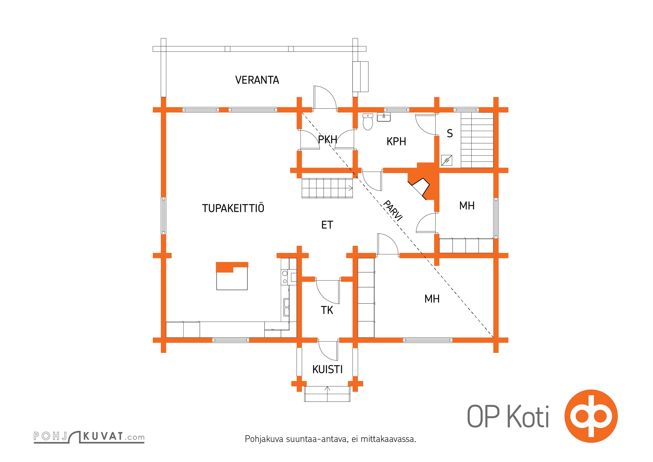 Kohteen pohjakuva