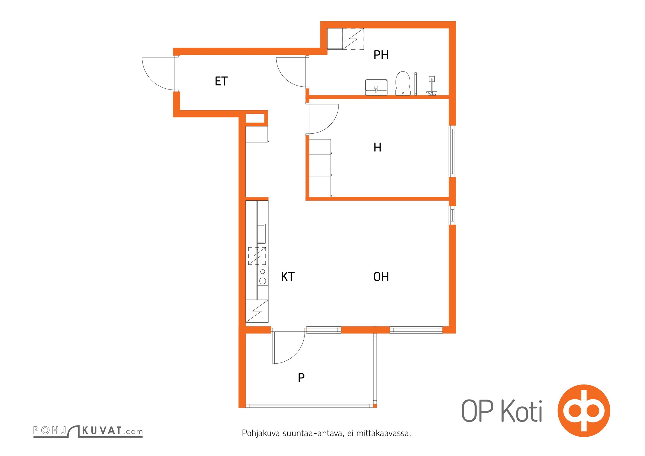 Kohteen pohjakuva