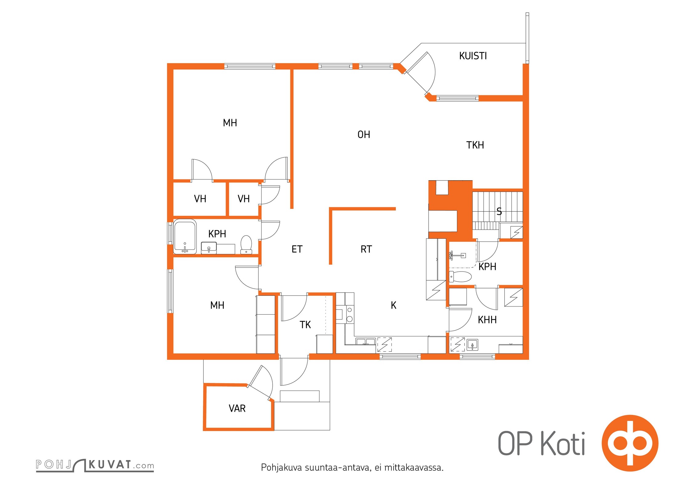 Kohteen pohjakuva