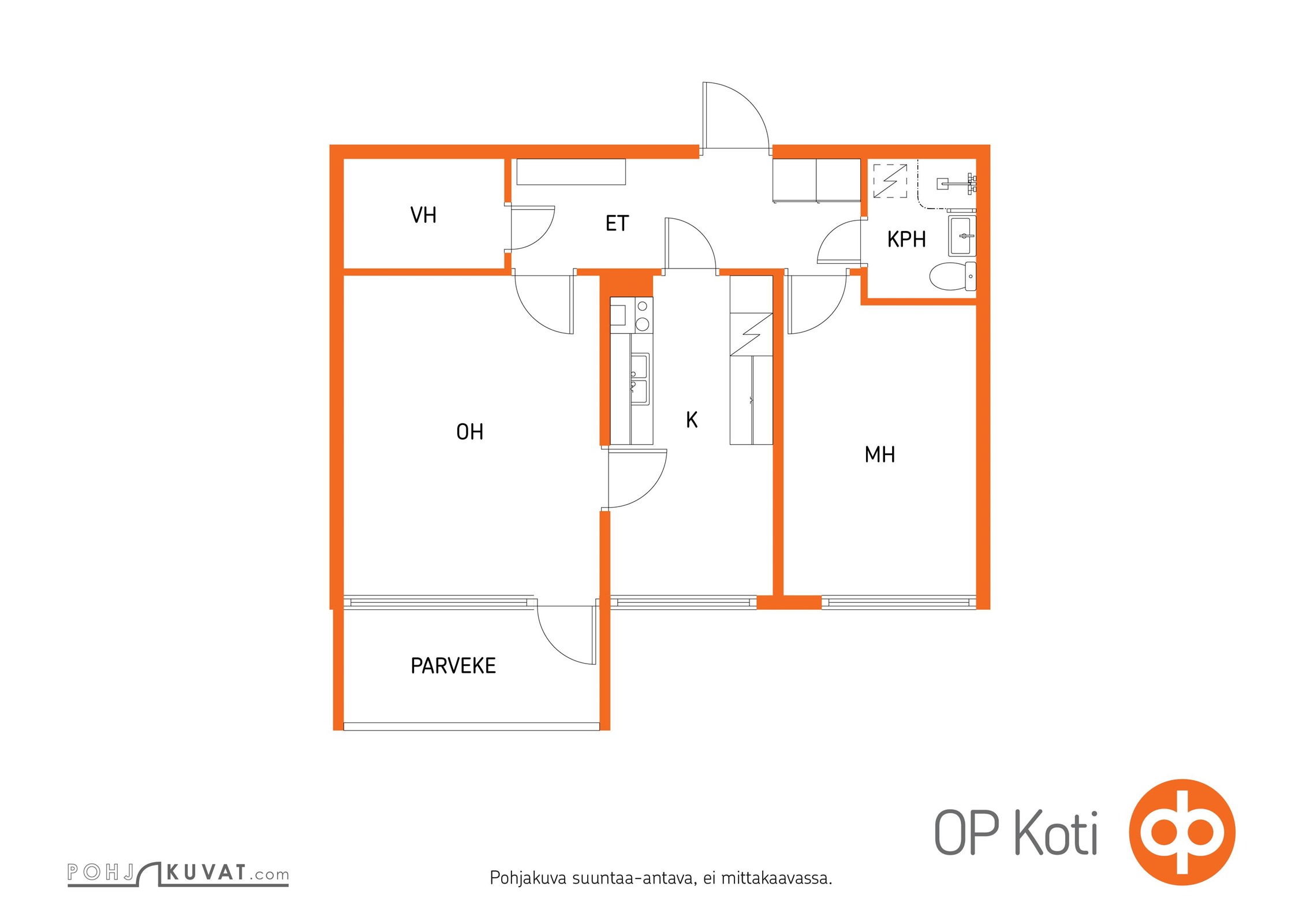 Kohteen pohjakuva