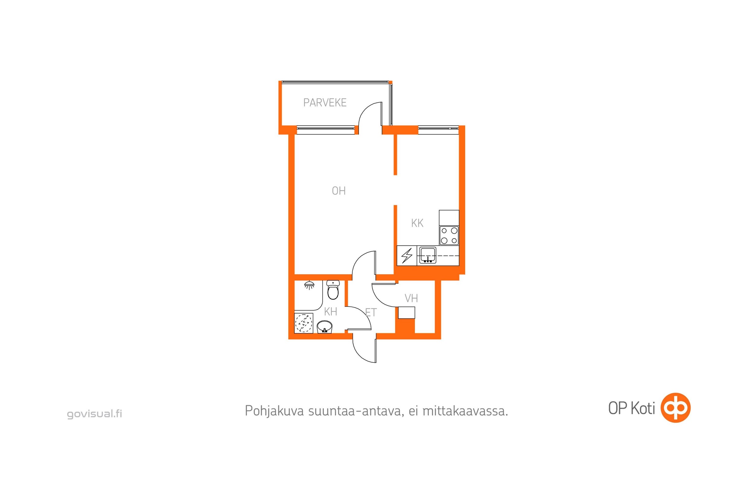 Kohteen pohjakuva