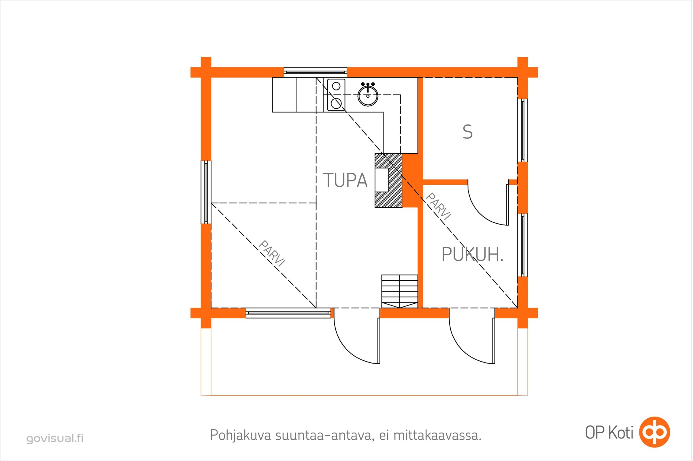 Kohteen pohjakuva